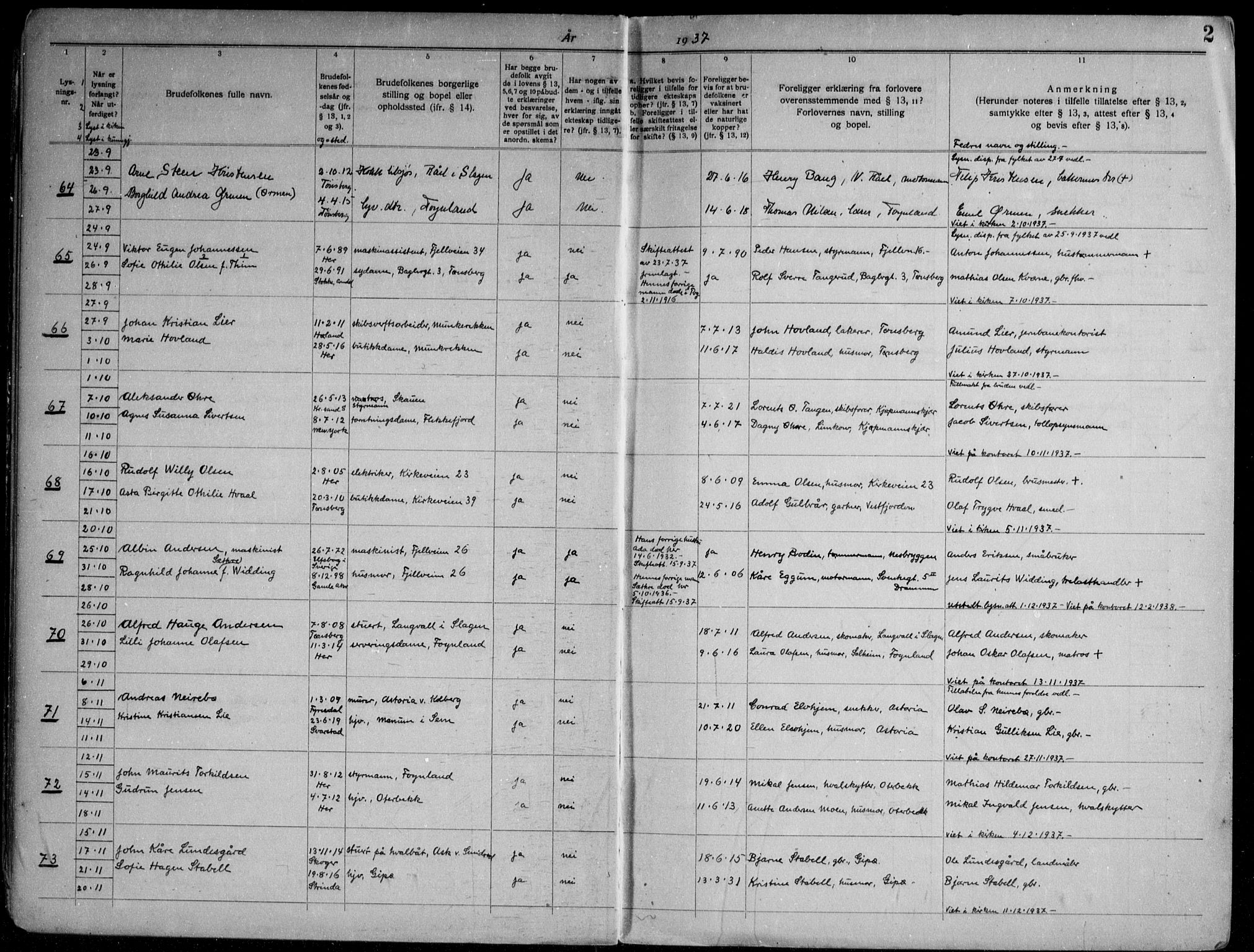 Nøtterøy kirkebøker, AV/SAKO-A-354/H/Ha/L0002: Banns register no. 2, 1937-1952, p. 2