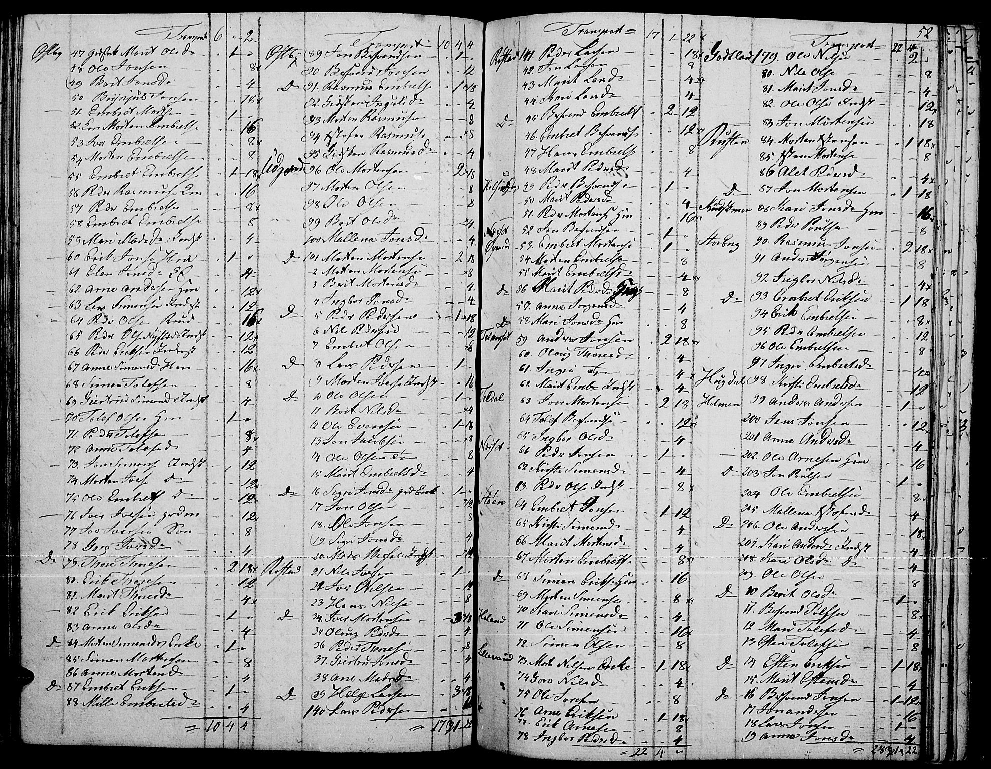 Tynset prestekontor, SAH/PREST-058/H/Ha/Haa/L0015: Parish register (official) no. 15, 1801-1814, p. 52