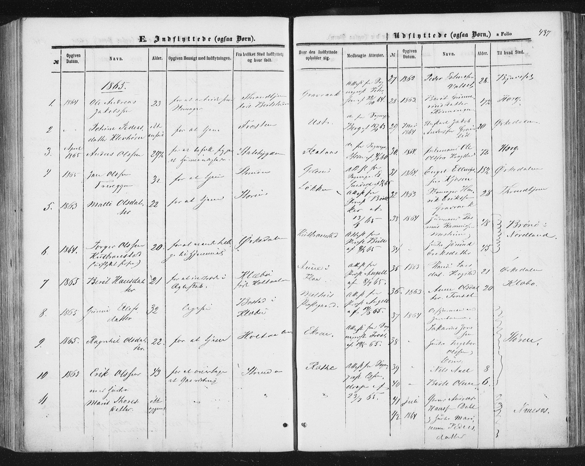 Ministerialprotokoller, klokkerbøker og fødselsregistre - Sør-Trøndelag, SAT/A-1456/691/L1077: Parish register (official) no. 691A09, 1862-1873, p. 437