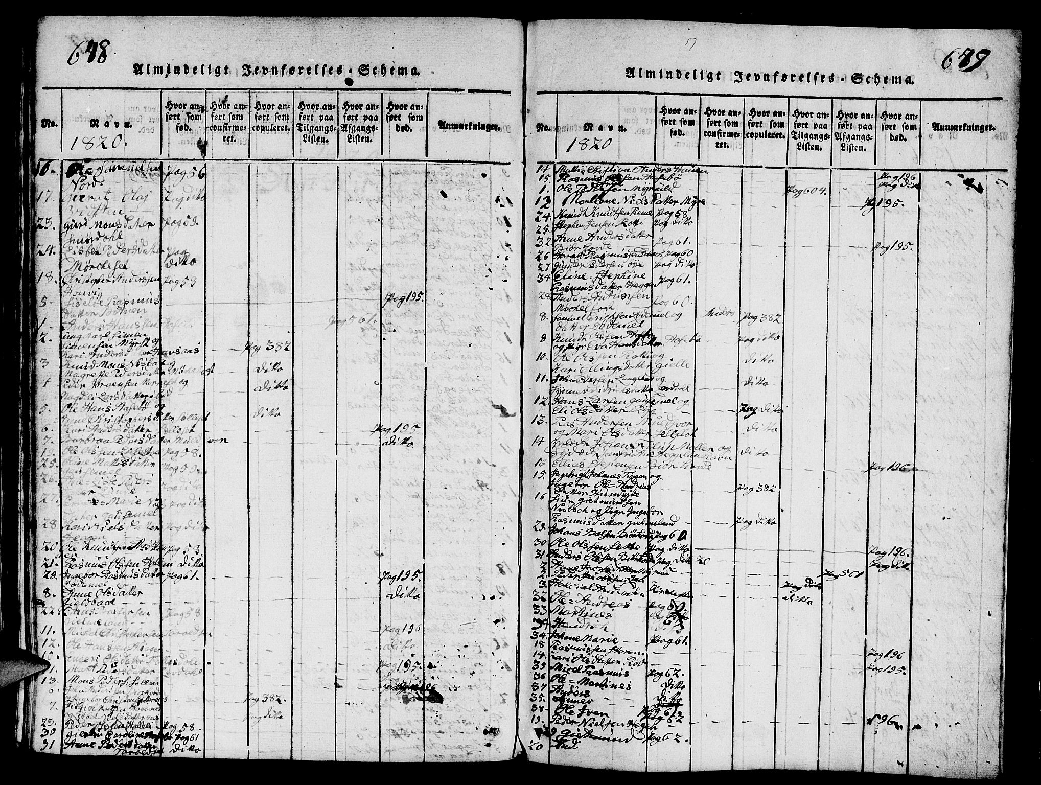 Eid sokneprestembete, AV/SAB-A-82301/H/Hab/Haba/L0001: Parish register (copy) no. A 1, 1816-1862, p. 678-679