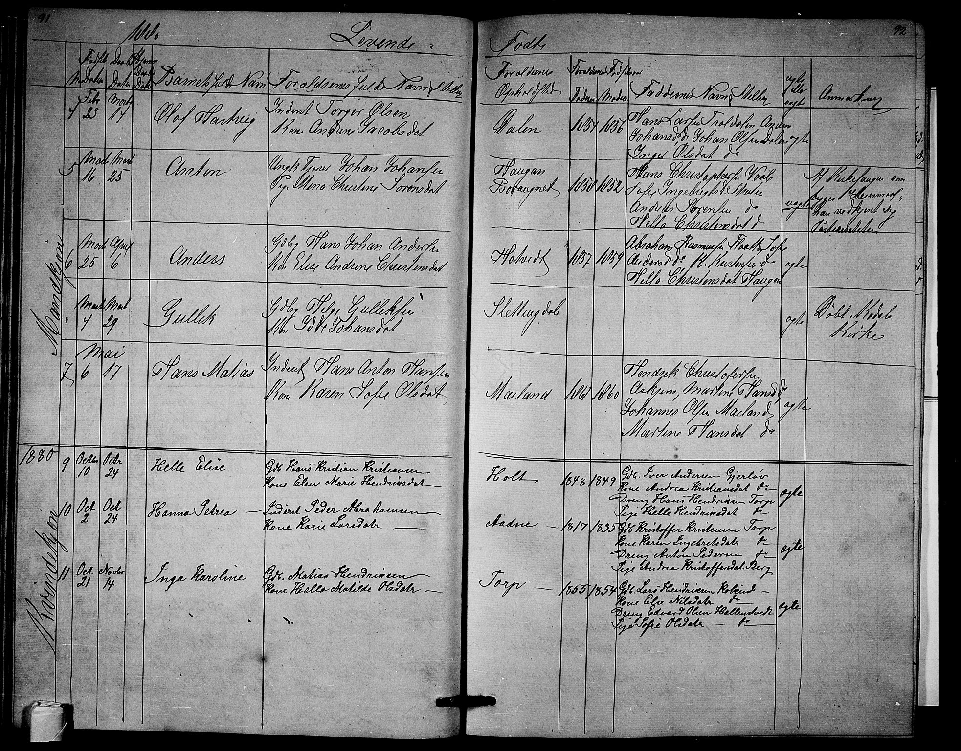 Andebu kirkebøker, AV/SAKO-A-336/G/Ga/L0004: Parish register (copy) no. I 4, 1868-1882, p. 91-92