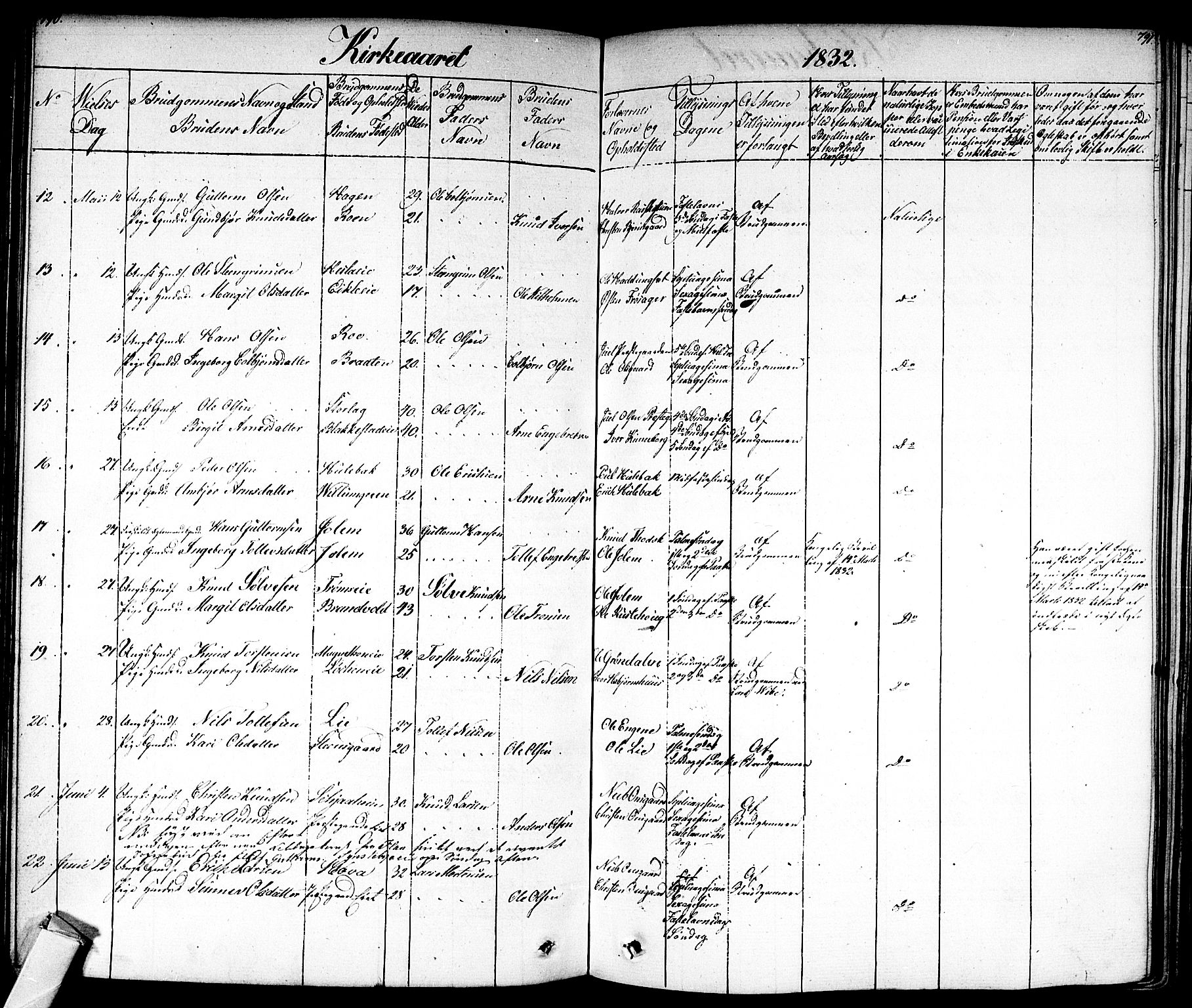 Nes kirkebøker, AV/SAKO-A-236/F/Fa/L0008: Parish register (official) no. 8, 1824-1834, p. 790-791