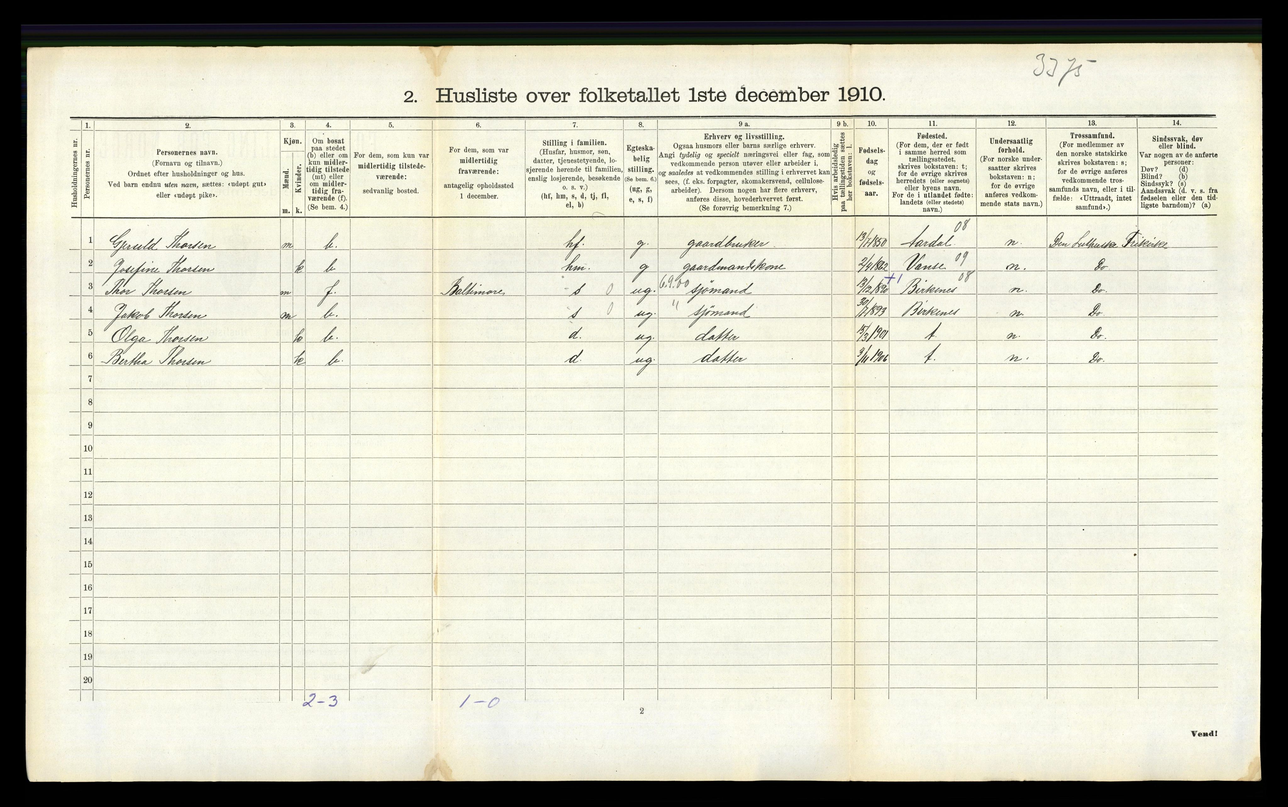 RA, 1910 census for Høvåg, 1910, p. 500