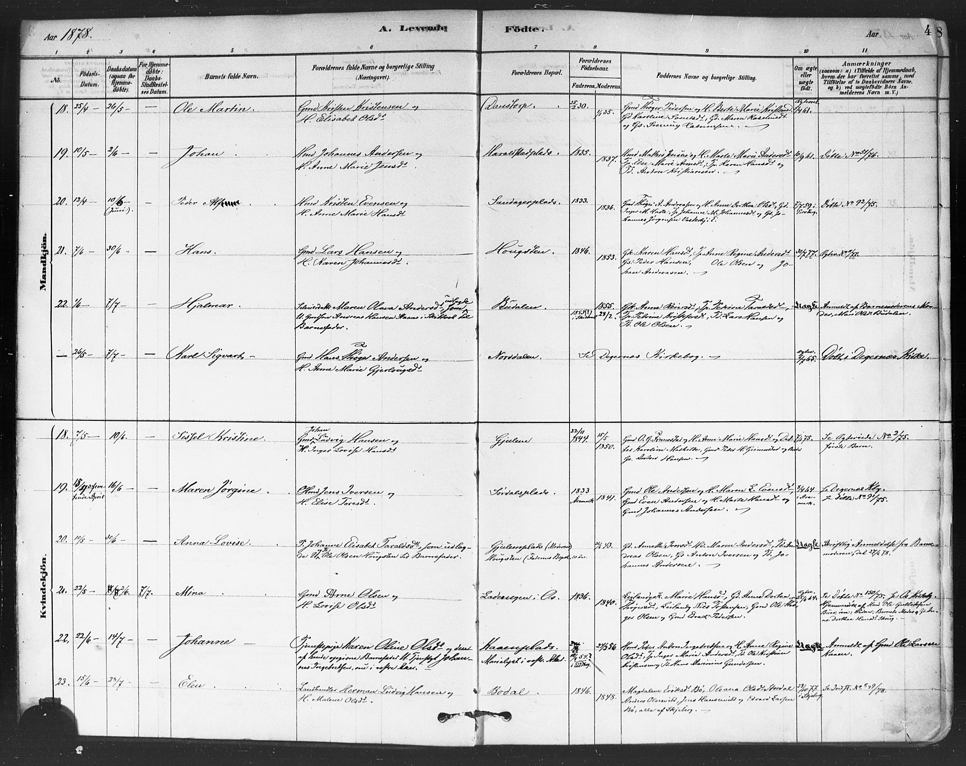 Rakkestad prestekontor Kirkebøker, SAO/A-2008/F/Fa/L0012: Parish register (official) no. I 12, 1878-1893, p. 4