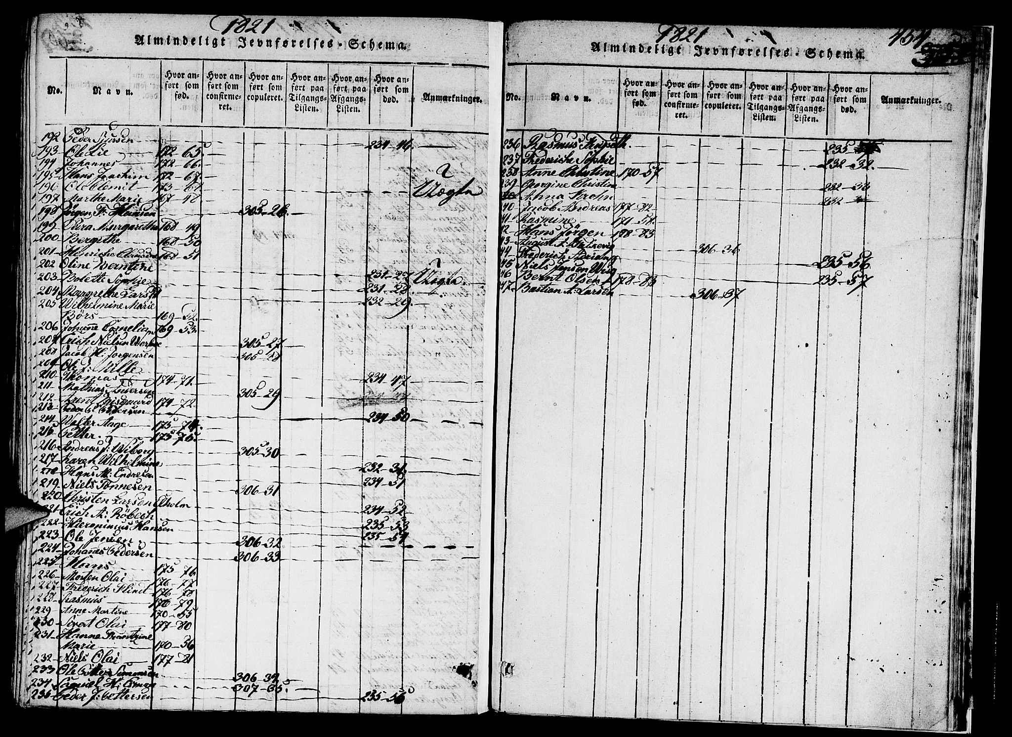 Nykirken Sokneprestembete, AV/SAB-A-77101/H/Hab/L0003: Parish register (copy) no. A 4, 1816-1821, p. 454