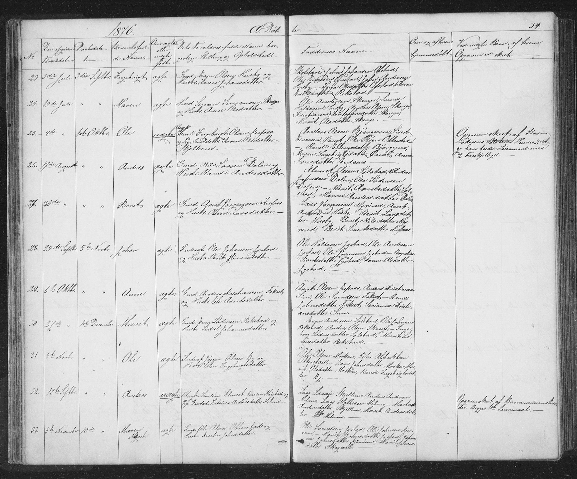 Ministerialprotokoller, klokkerbøker og fødselsregistre - Sør-Trøndelag, SAT/A-1456/667/L0798: Parish register (copy) no. 667C03, 1867-1929, p. 34