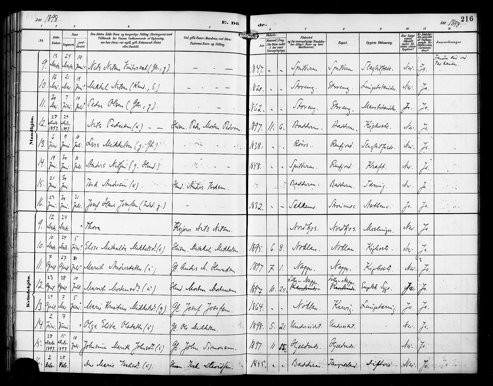 Skjervøy sokneprestkontor, SATØ/S-1300/H/Ha/Hab/L0016klokker: Parish register (copy) no. 16, 1891-1907, p. 216