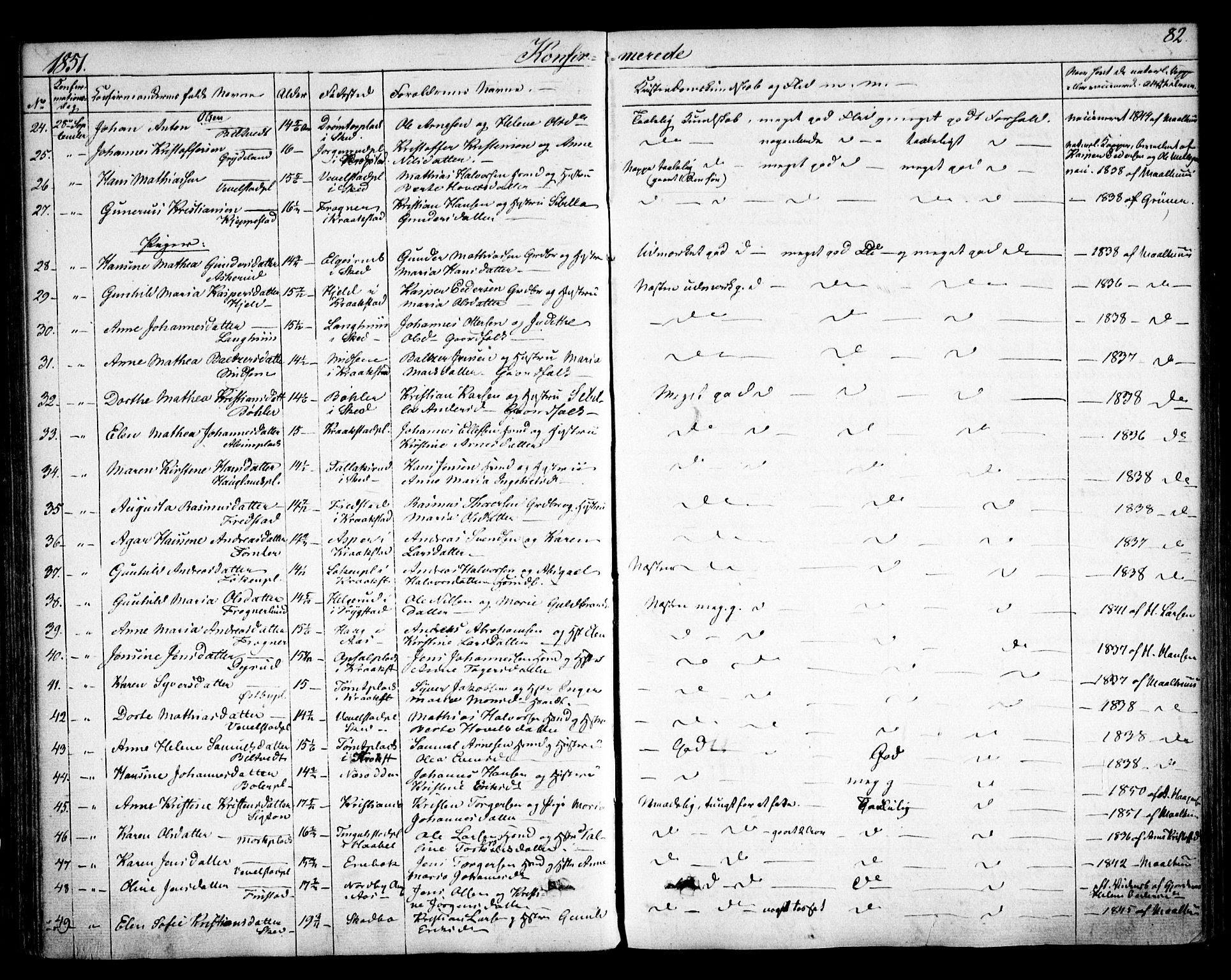 Kråkstad prestekontor Kirkebøker, SAO/A-10125a/F/Fa/L0006: Parish register (official) no. I 6, 1848-1857, p. 82
