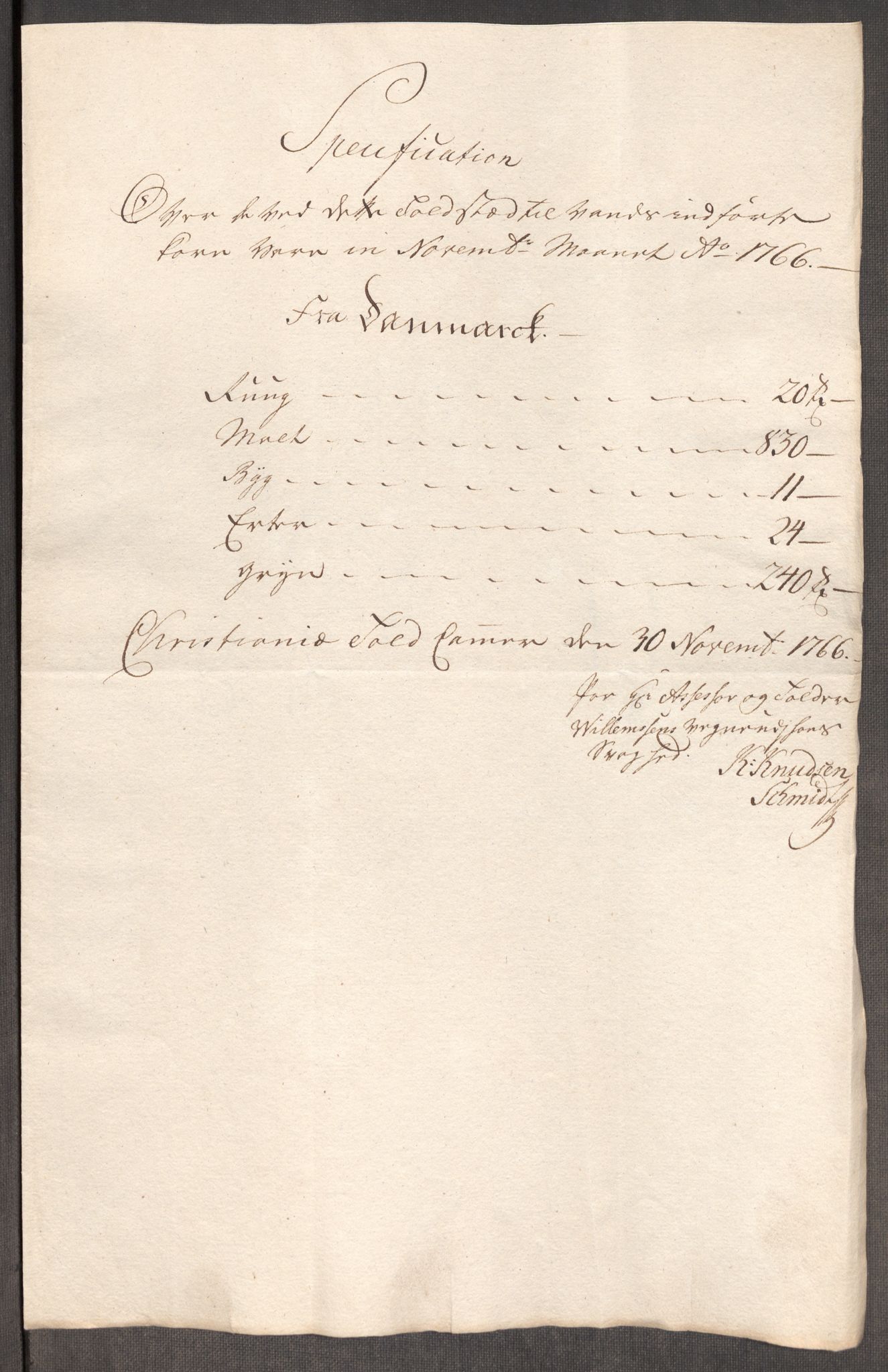 Rentekammeret inntil 1814, Realistisk ordnet avdeling, AV/RA-EA-4070/Oe/L0008: [Ø1]: Priskuranter, 1764-1768, p. 580