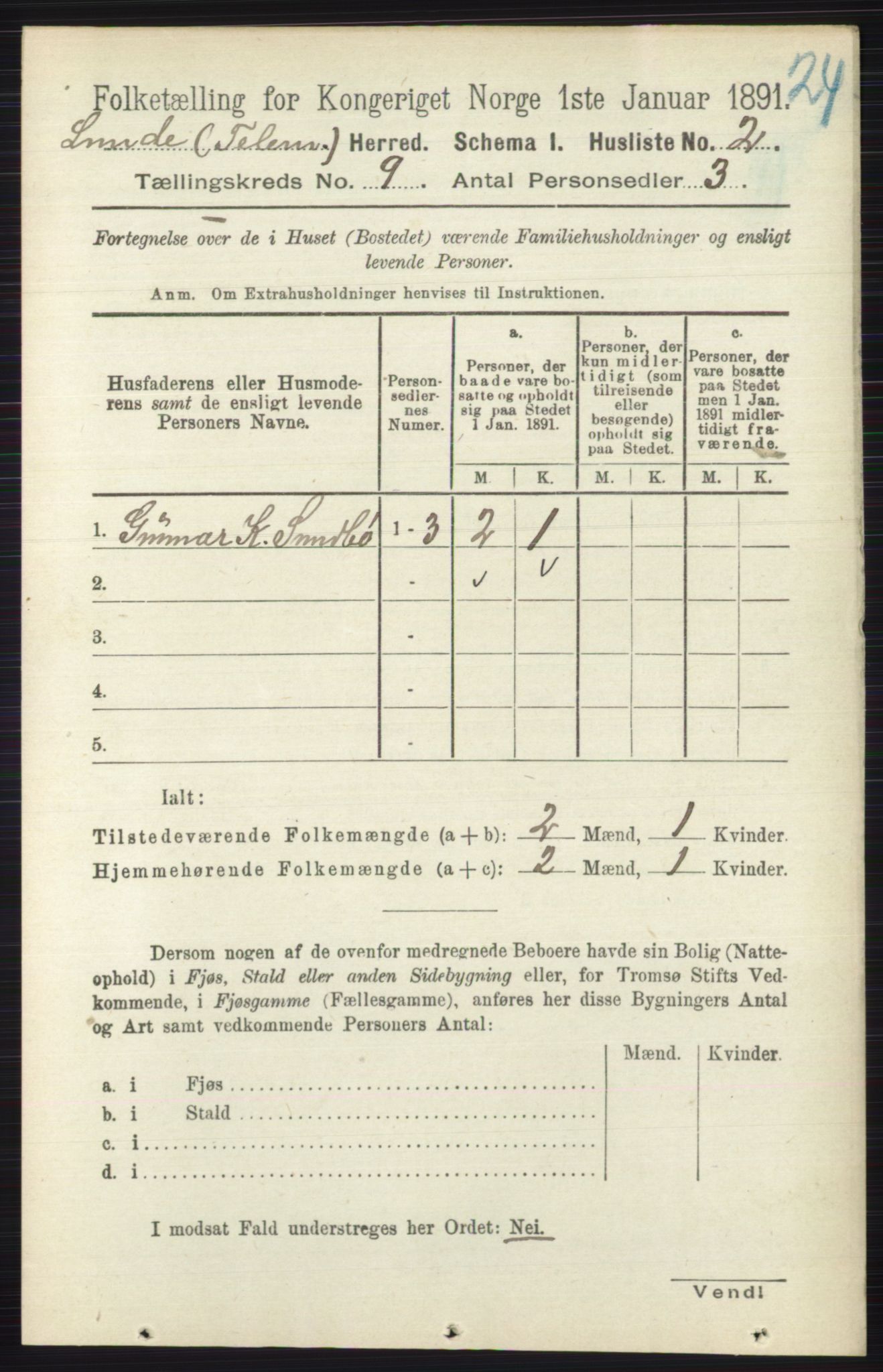 RA, 1891 census for 0820 Lunde, 1891, p. 2695