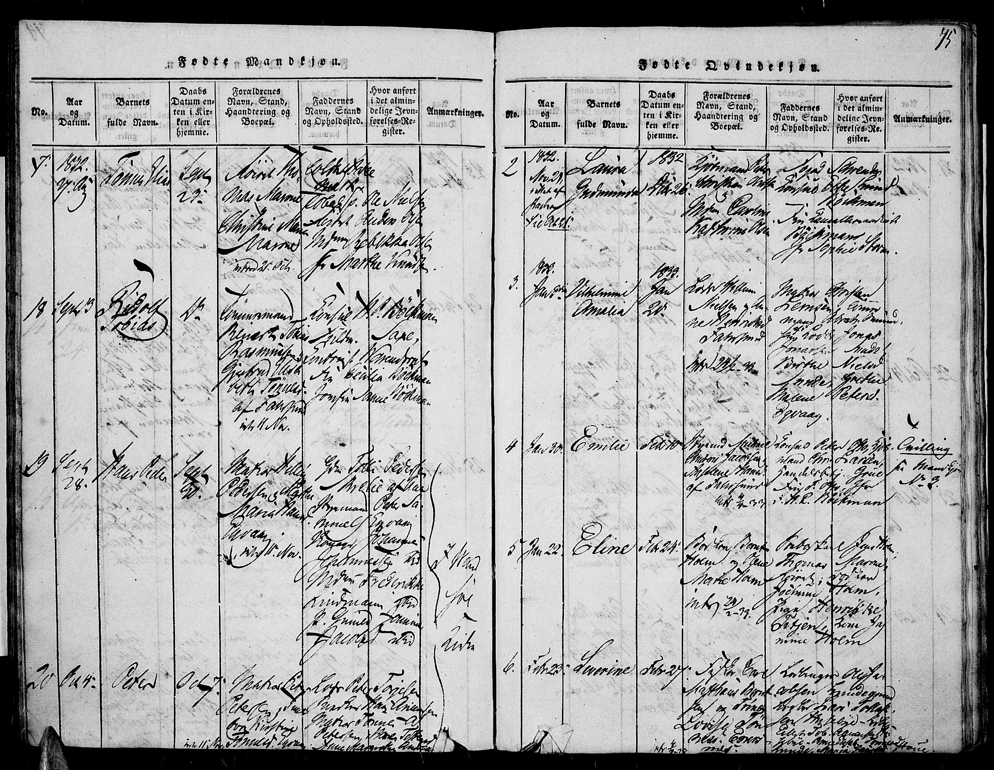 Farsund sokneprestkontor, AV/SAK-1111-0009/F/Fa/L0002: Parish register (official) no. A 2, 1815-1836, p. 75