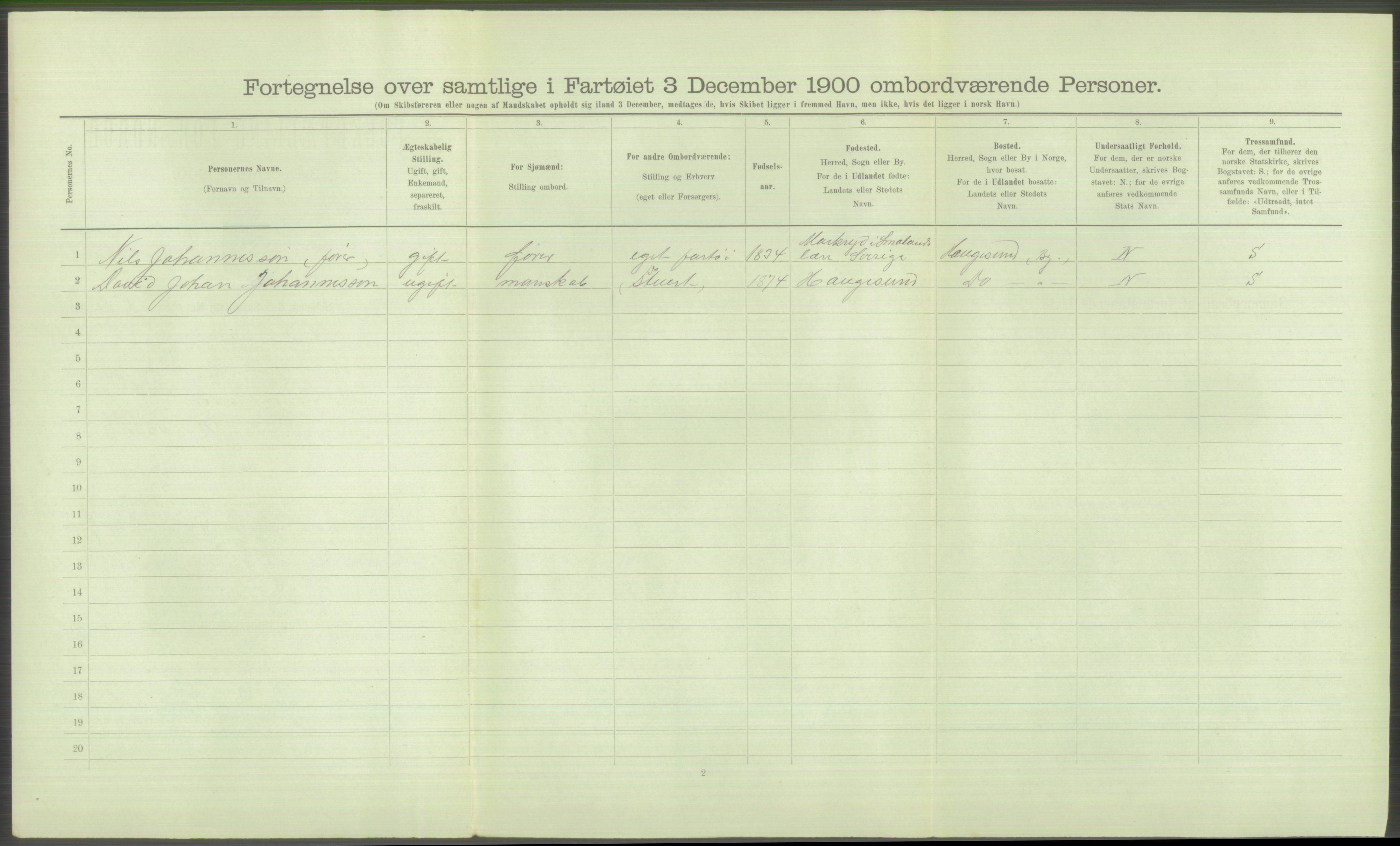 RA, 1900 Census - ship lists from ships in Norwegian harbours, harbours abroad and at sea, 1900, p. 882