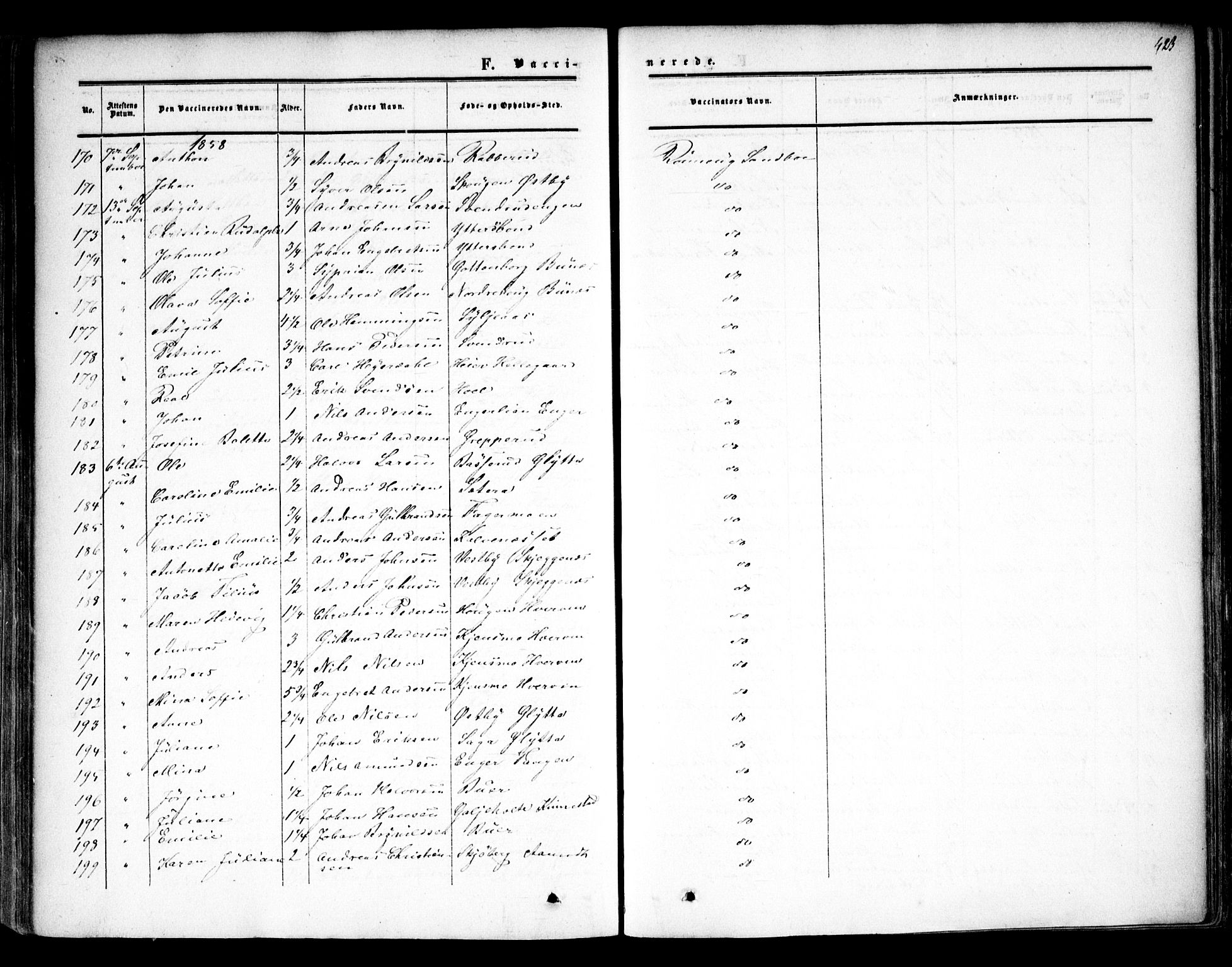 Høland prestekontor Kirkebøker, AV/SAO-A-10346a/F/Fa/L0010: Parish register (official) no. I 10, 1854-1861, p. 423