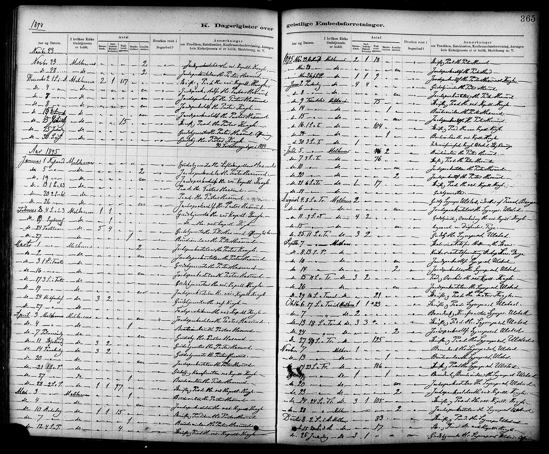 Ministerialprotokoller, klokkerbøker og fødselsregistre - Sør-Trøndelag, SAT/A-1456/691/L1094: Parish register (copy) no. 691C05, 1879-1911, p. 365