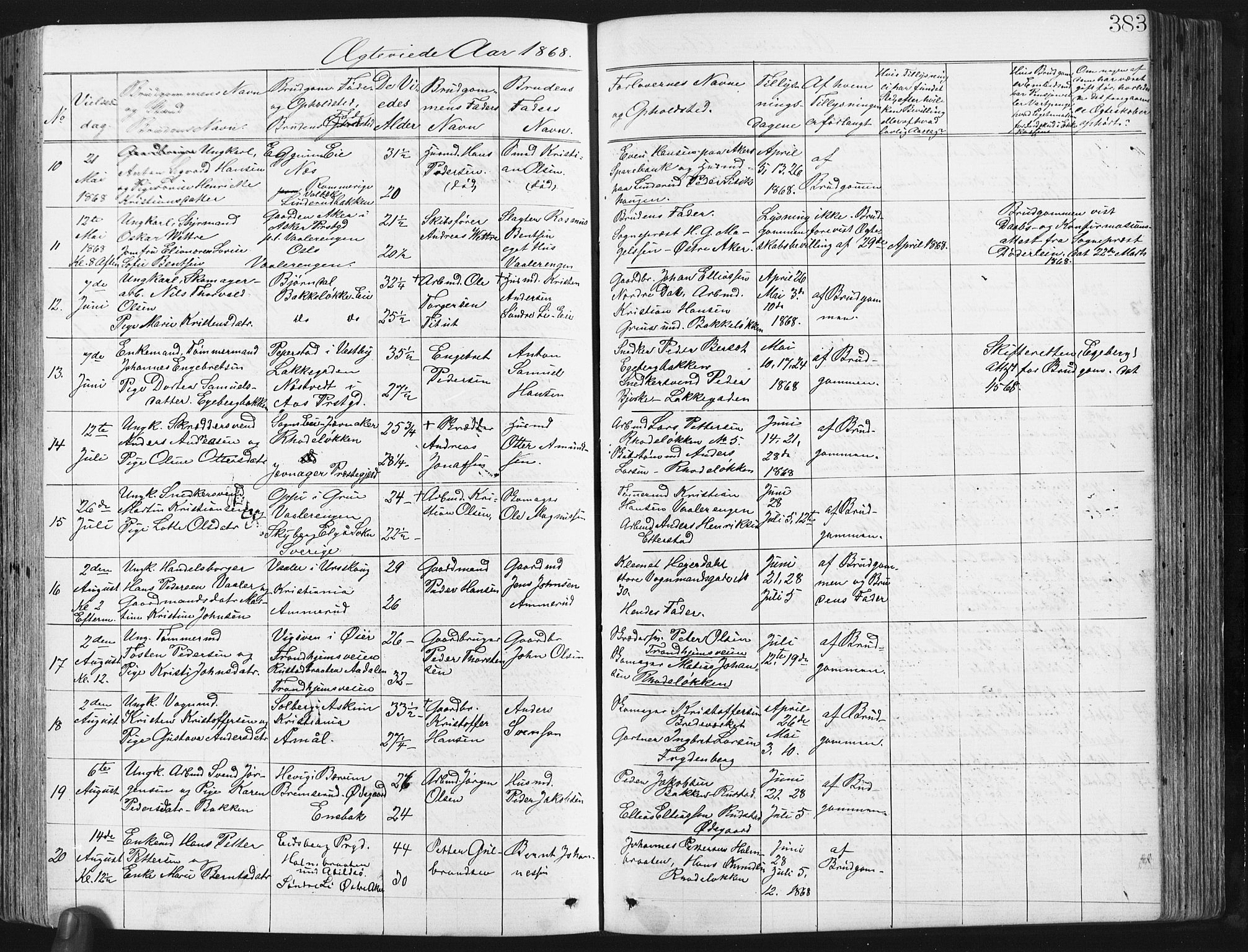 Østre Aker prestekontor Kirkebøker, SAO/A-10840/G/Ga/L0003: Parish register (copy) no. I 3, 1868-1913, p. 383