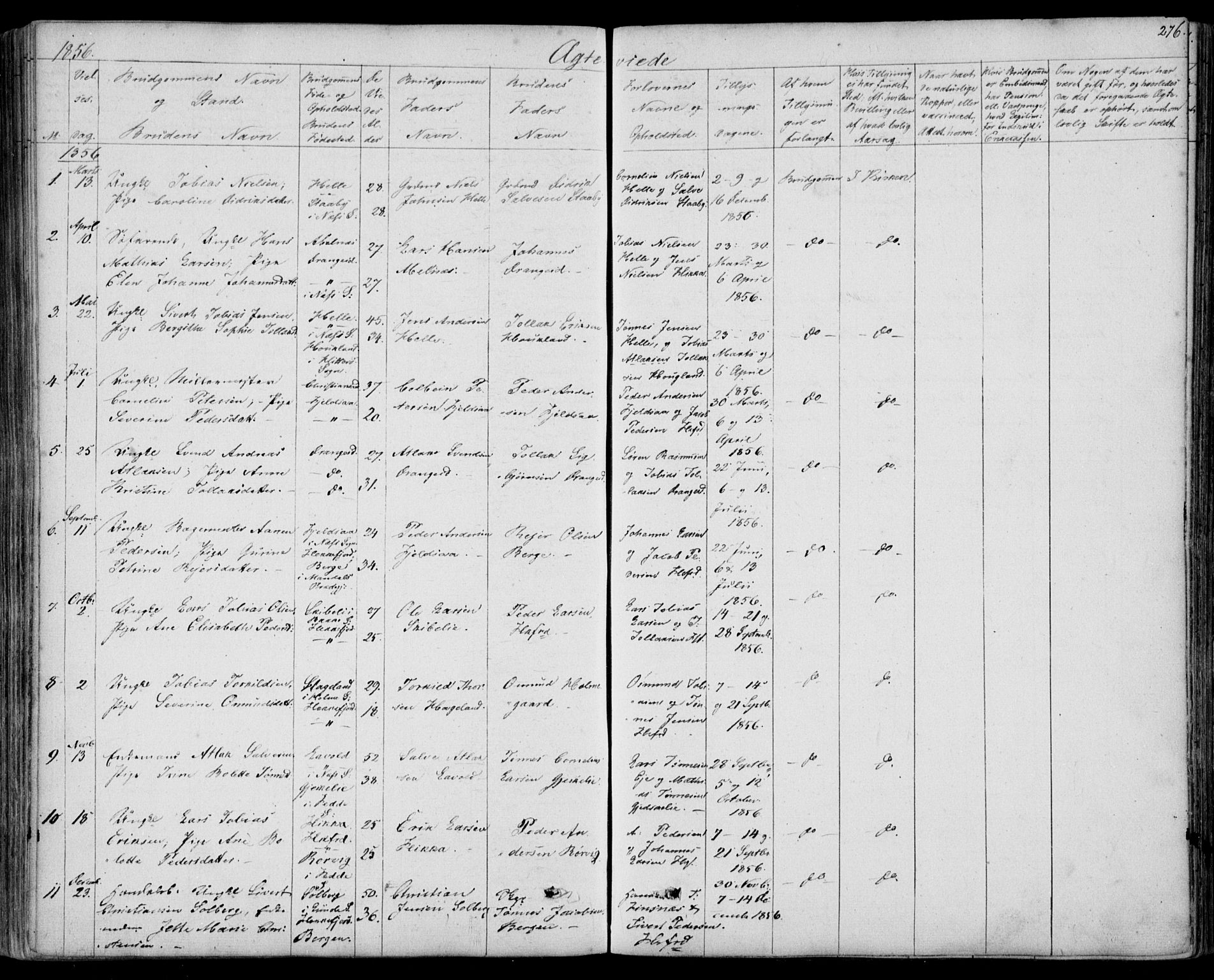 Flekkefjord sokneprestkontor, SAK/1111-0012/F/Fb/Fbc/L0005: Parish register (copy) no. B 5, 1846-1866, p. 276