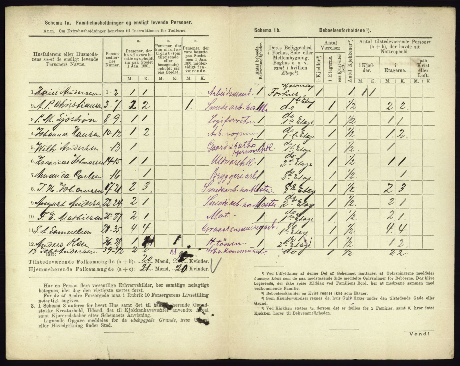 RA, 1891 census for 0705 Tønsberg, 1891, p. 387