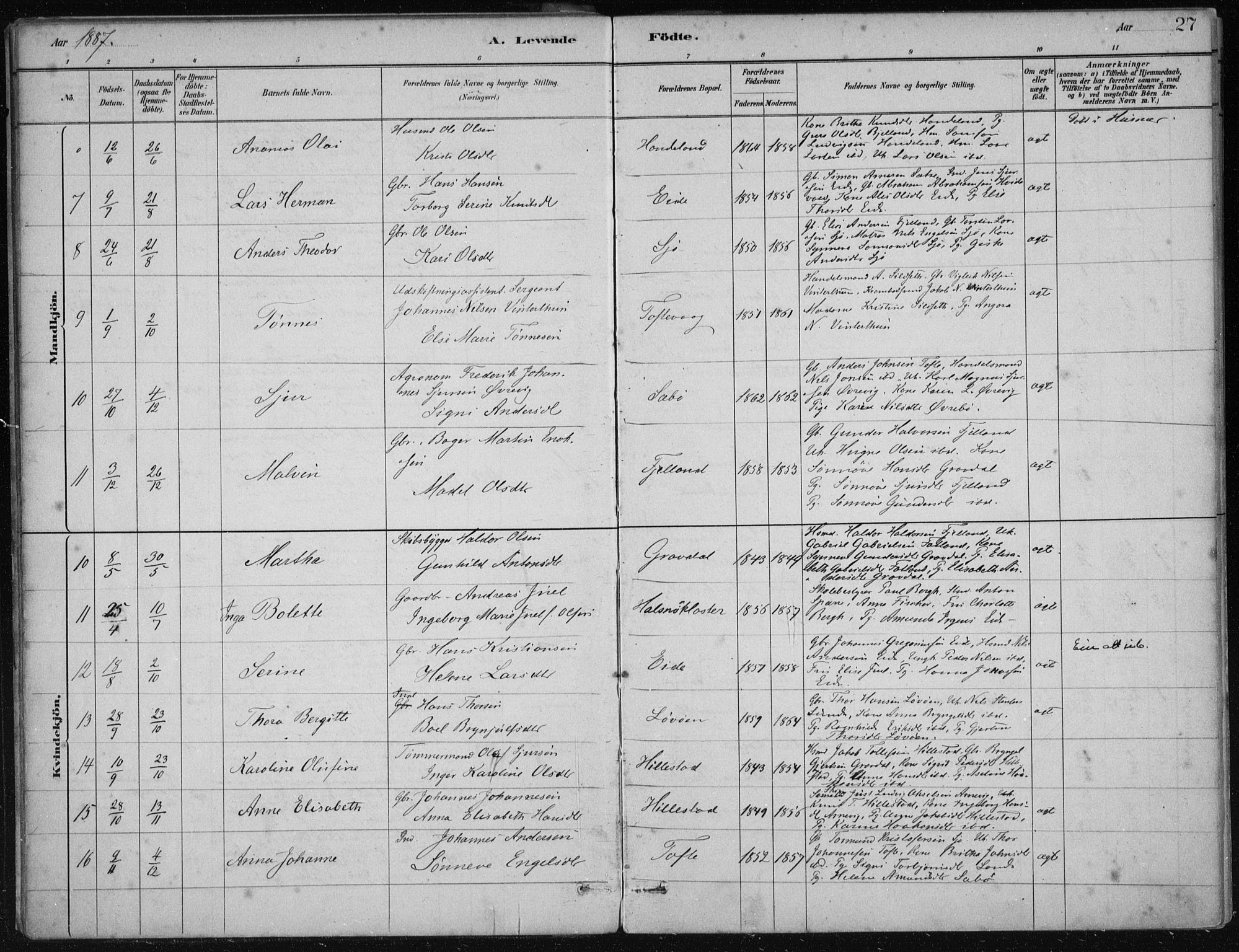 Fjelberg sokneprestembete, SAB/A-75201/H/Haa: Parish register (official) no. C  1, 1879-1918, p. 27