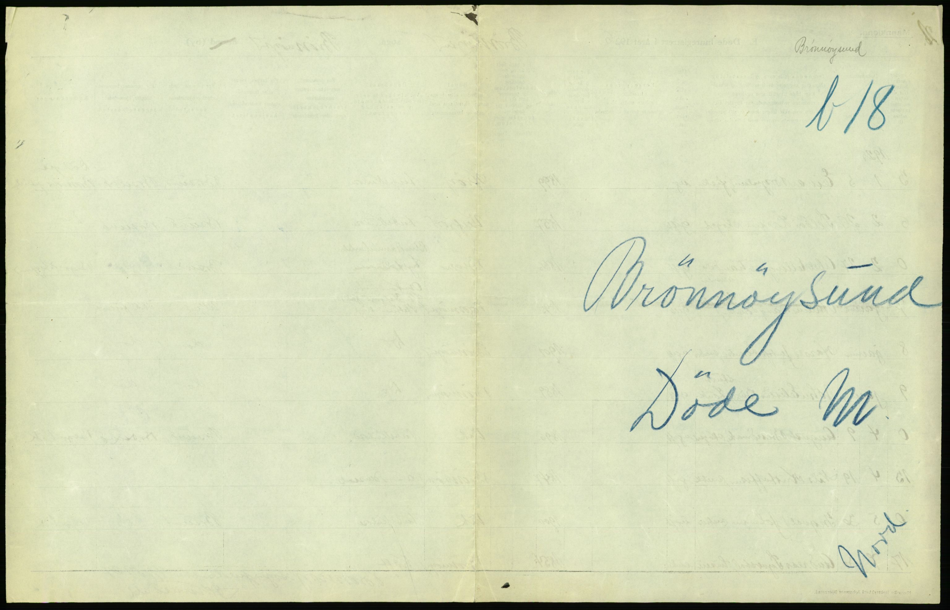 Statistisk sentralbyrå, Sosiodemografiske emner, Befolkning, AV/RA-S-2228/D/Df/Dfc/Dfcf/L0041: Nordland fylke: Døde. Bygder og byer., 1926, p. 3