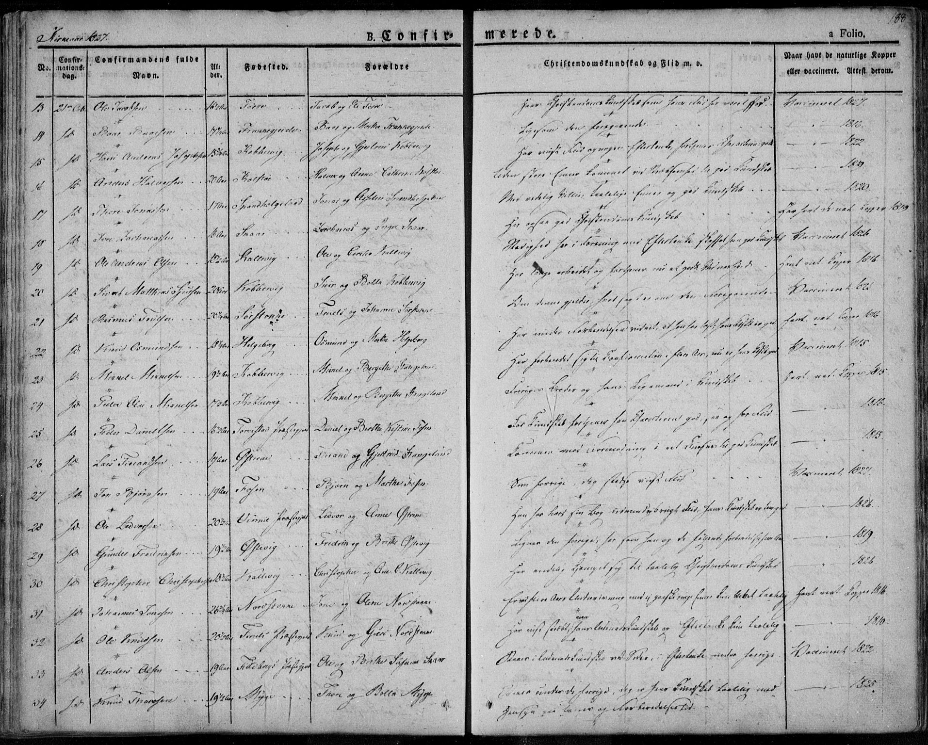 Avaldsnes sokneprestkontor, SAST/A -101851/H/Ha/Haa/L0005: Parish register (official) no. A 5.1, 1825-1841, p. 188