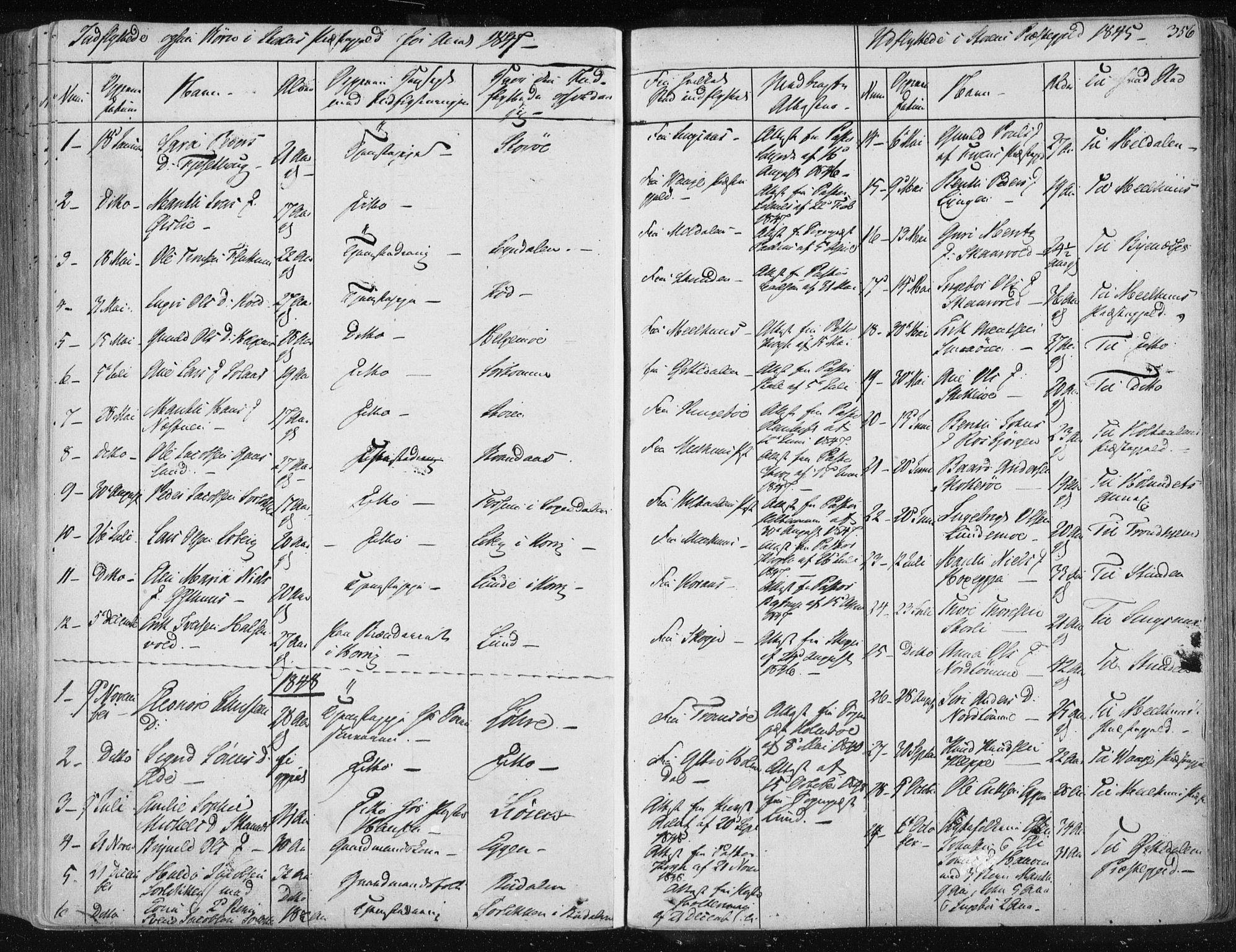 Ministerialprotokoller, klokkerbøker og fødselsregistre - Sør-Trøndelag, SAT/A-1456/687/L0997: Parish register (official) no. 687A05 /1, 1843-1848, p. 356