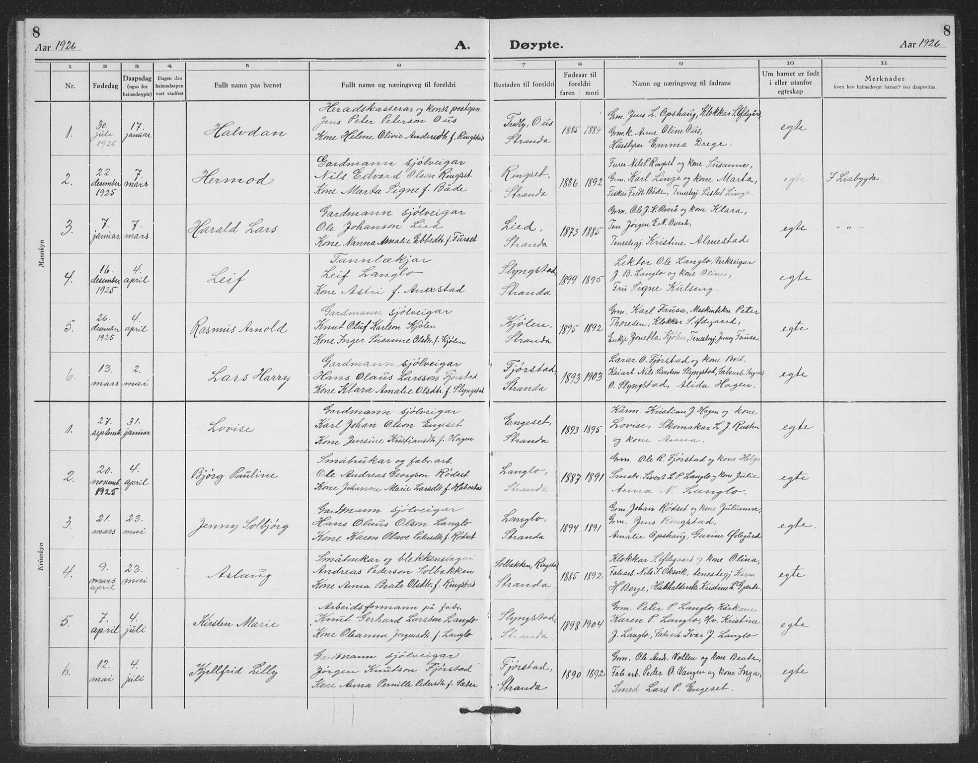 Ministerialprotokoller, klokkerbøker og fødselsregistre - Møre og Romsdal, SAT/A-1454/520/L0294: Parish register (copy) no. 520C06, 1923-1938, p. 8