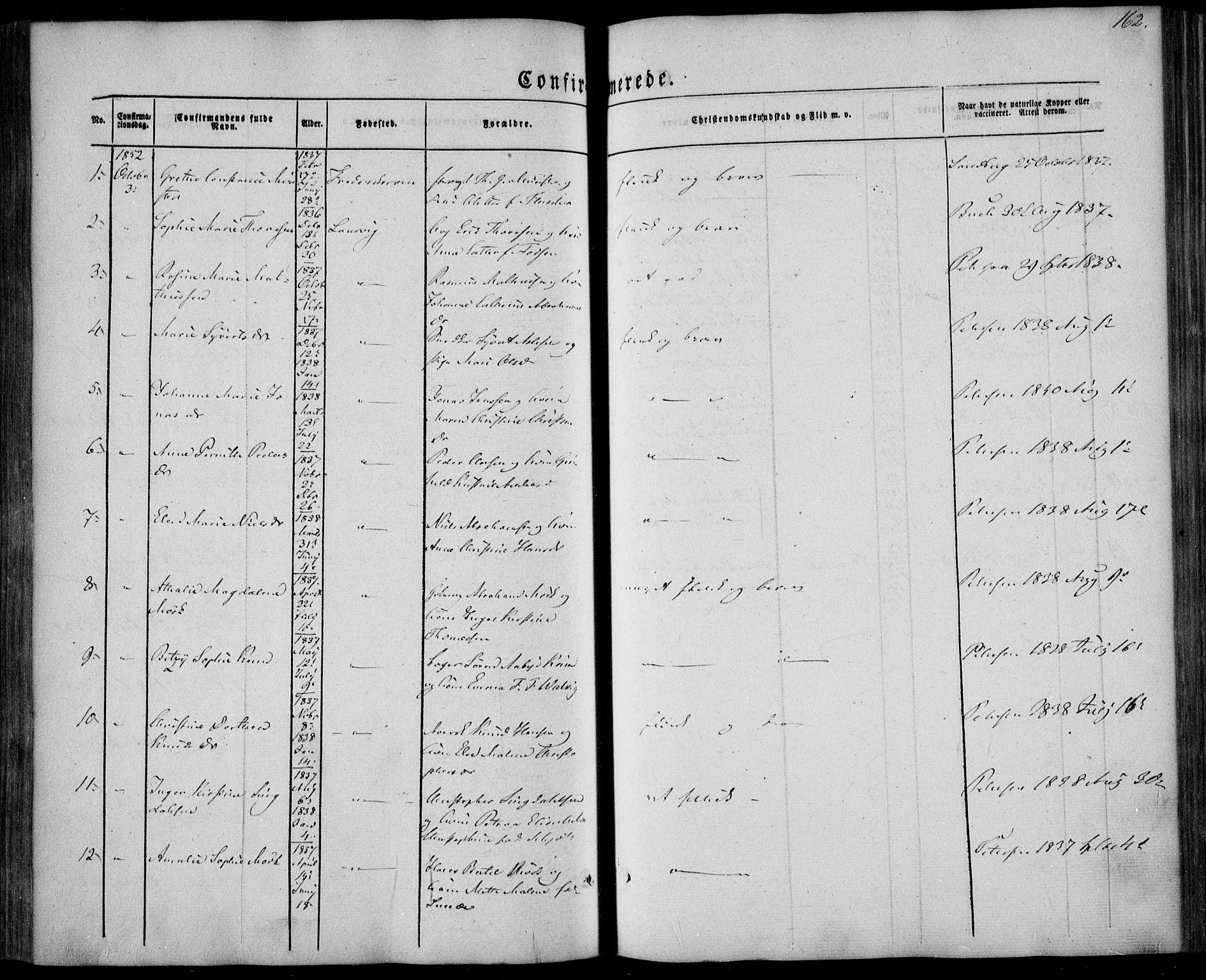 Larvik kirkebøker, AV/SAKO-A-352/F/Fa/L0003: Parish register (official) no. I 3, 1848-1856, p. 162