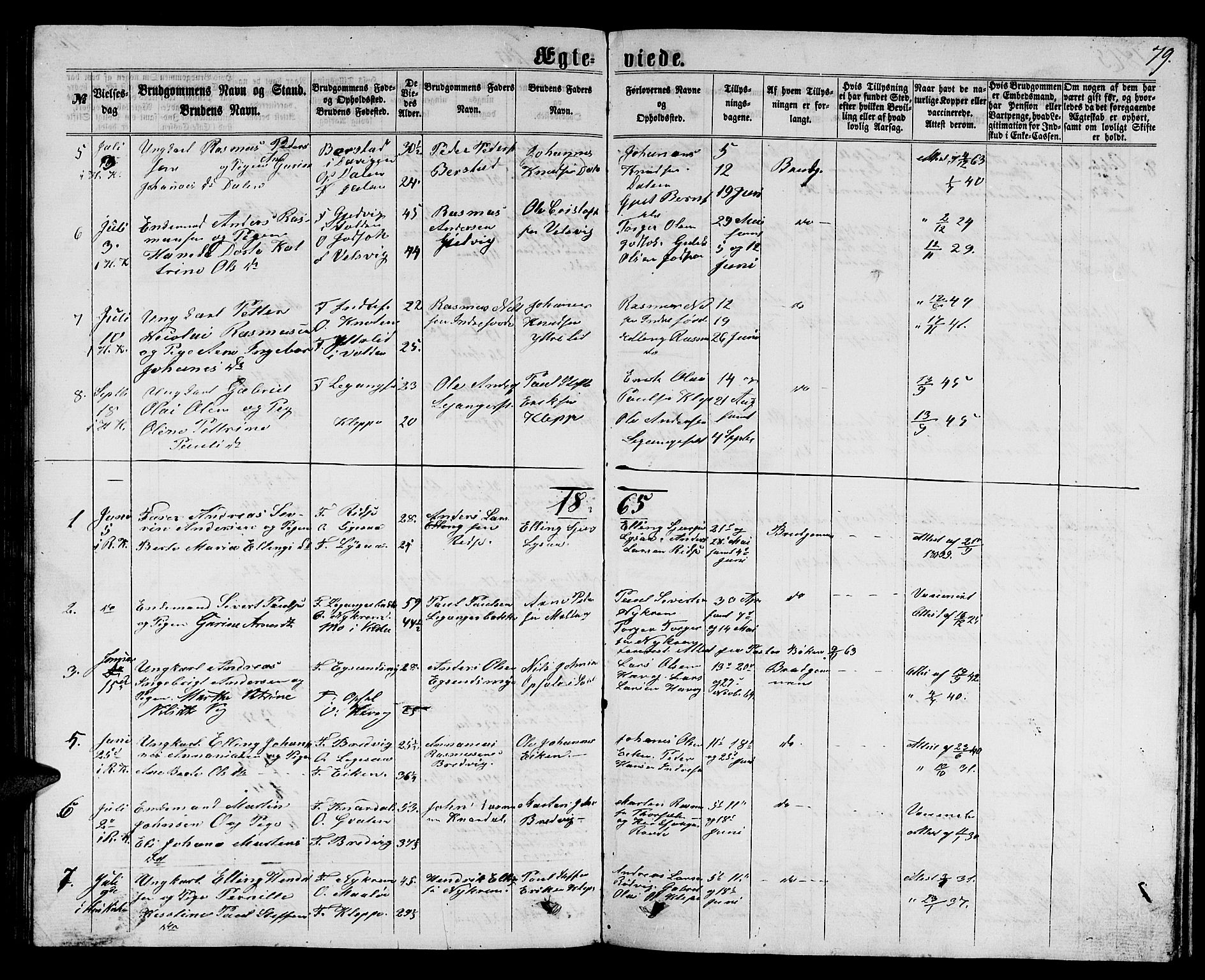 Ministerialprotokoller, klokkerbøker og fødselsregistre - Møre og Romsdal, SAT/A-1454/504/L0059: Parish register (copy) no. 504C01, 1863-1883, p. 79