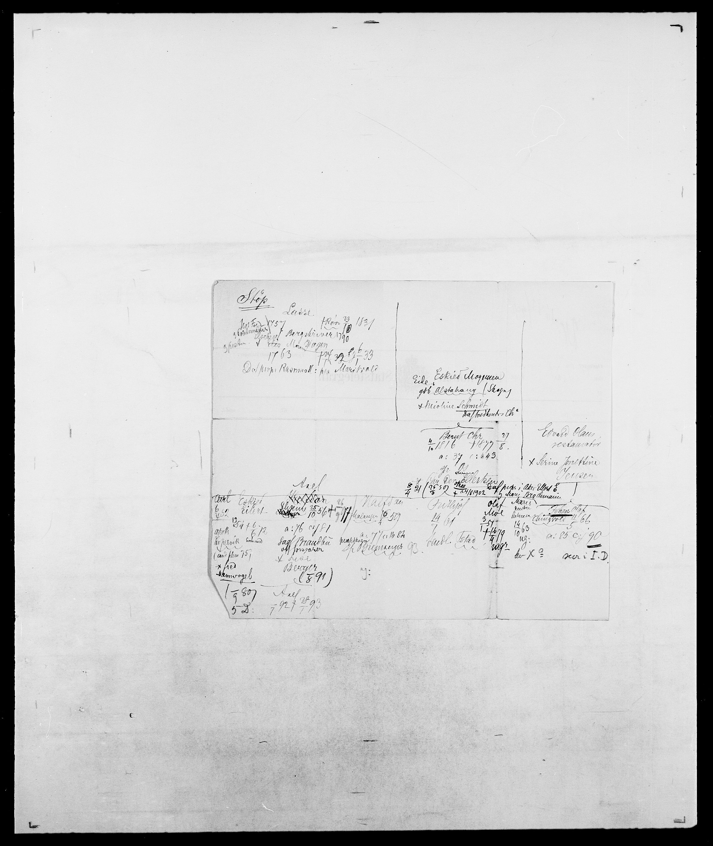 Delgobe, Charles Antoine - samling, AV/SAO-PAO-0038/D/Da/L0037: Steen, Sthen, Stein - Svare, Svanige, Svanne, se også Svanning og Schwane, p. 839