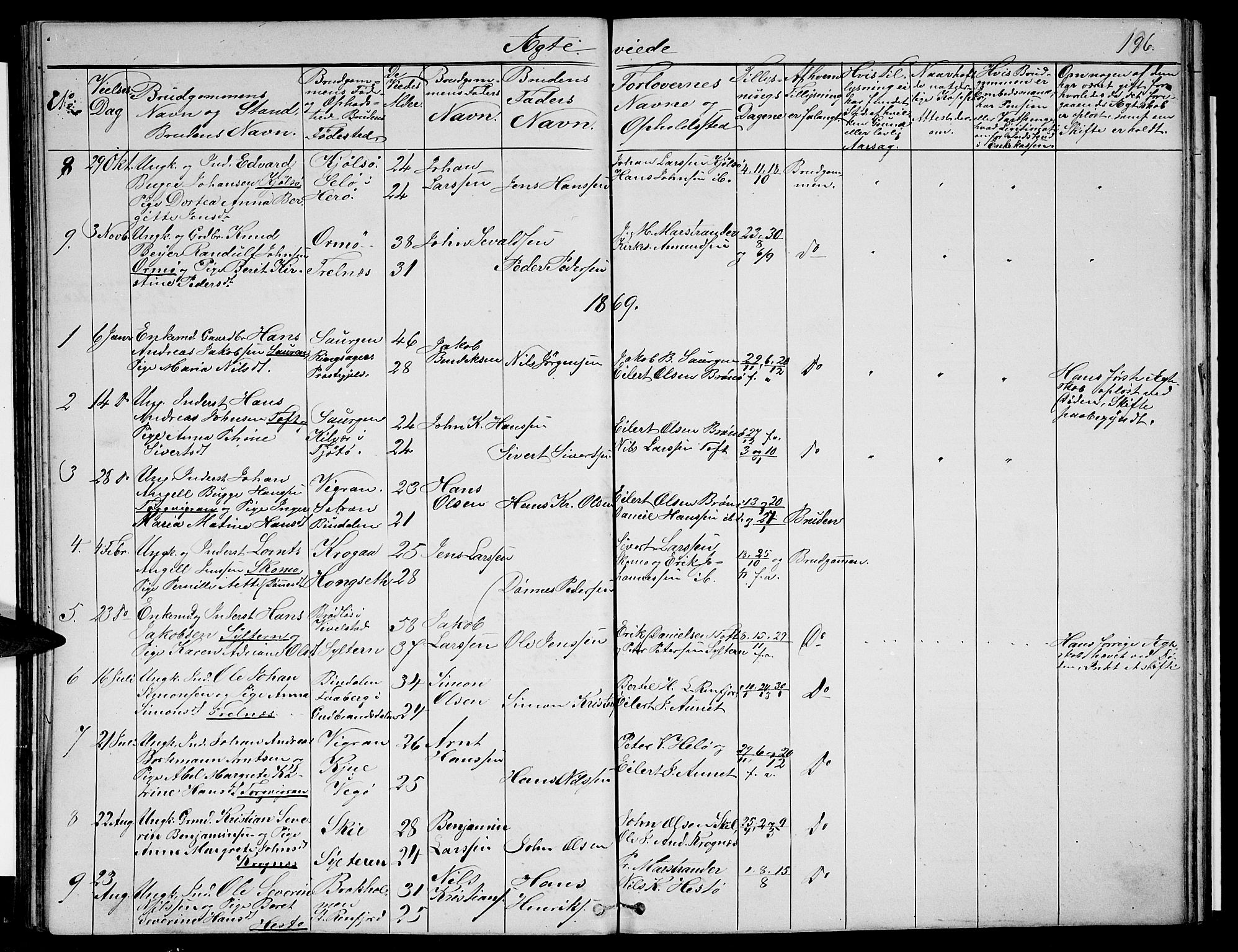 Ministerialprotokoller, klokkerbøker og fødselsregistre - Nordland, SAT/A-1459/813/L0212: Parish register (copy) no. 813C04, 1864-1886, p. 196