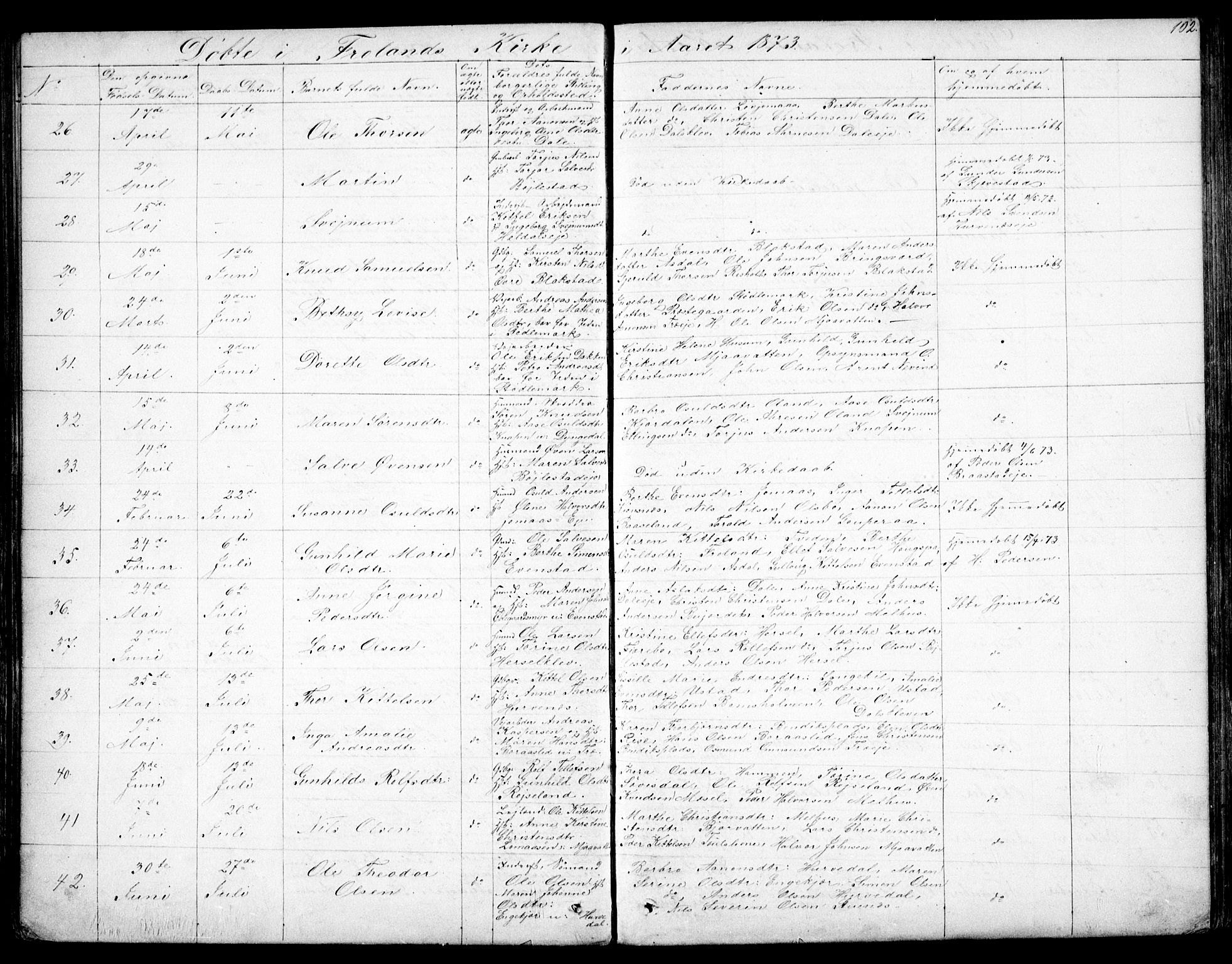 Froland sokneprestkontor, AV/SAK-1111-0013/F/Fb/L0008: Parish register (copy) no. B 8, 1843-1875, p. 102