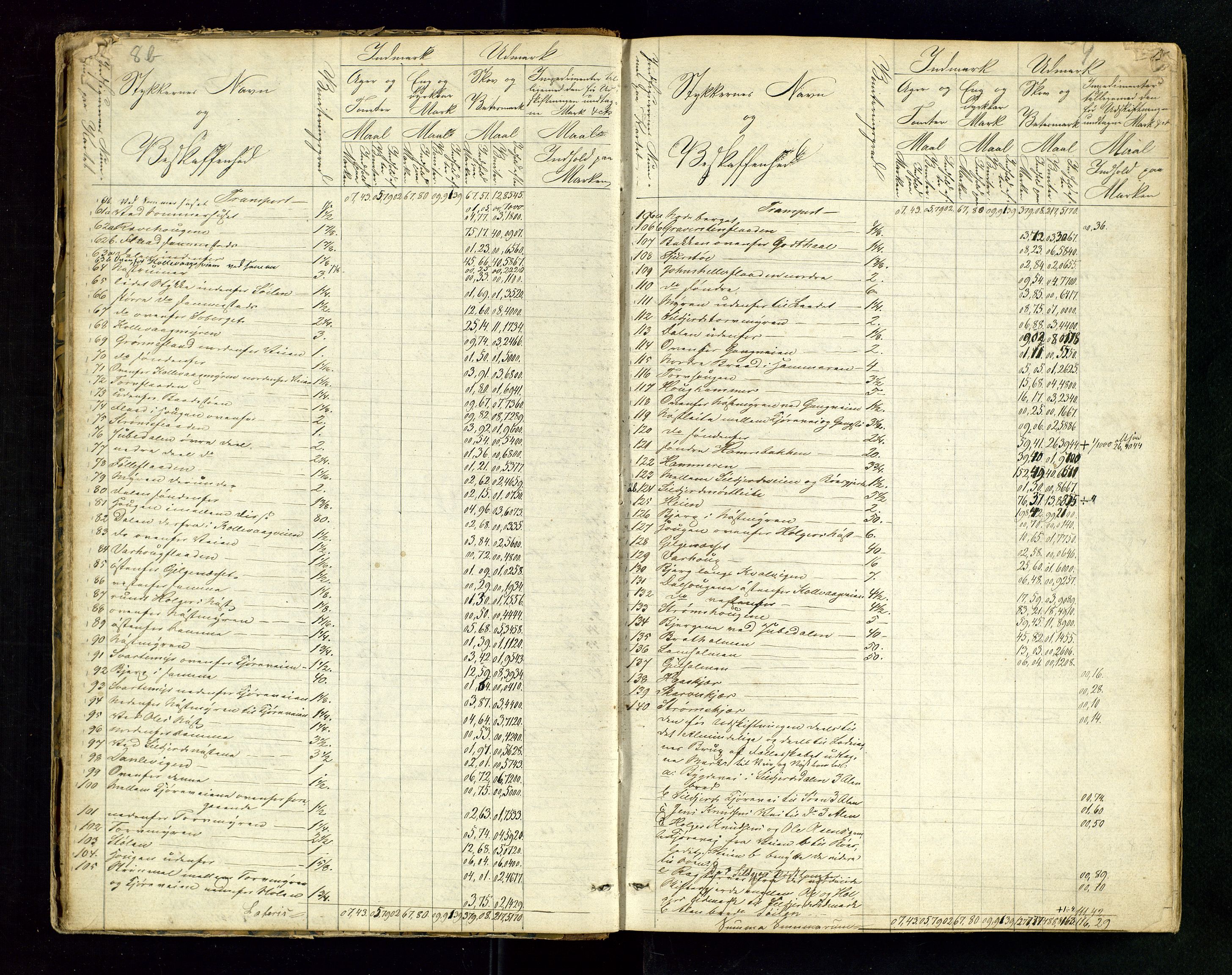 Rogaland jordskifterett, AV/SAST-A-102426/Oa/L0023: Forhandlingsprotokoll, 1860-1864, p. 9