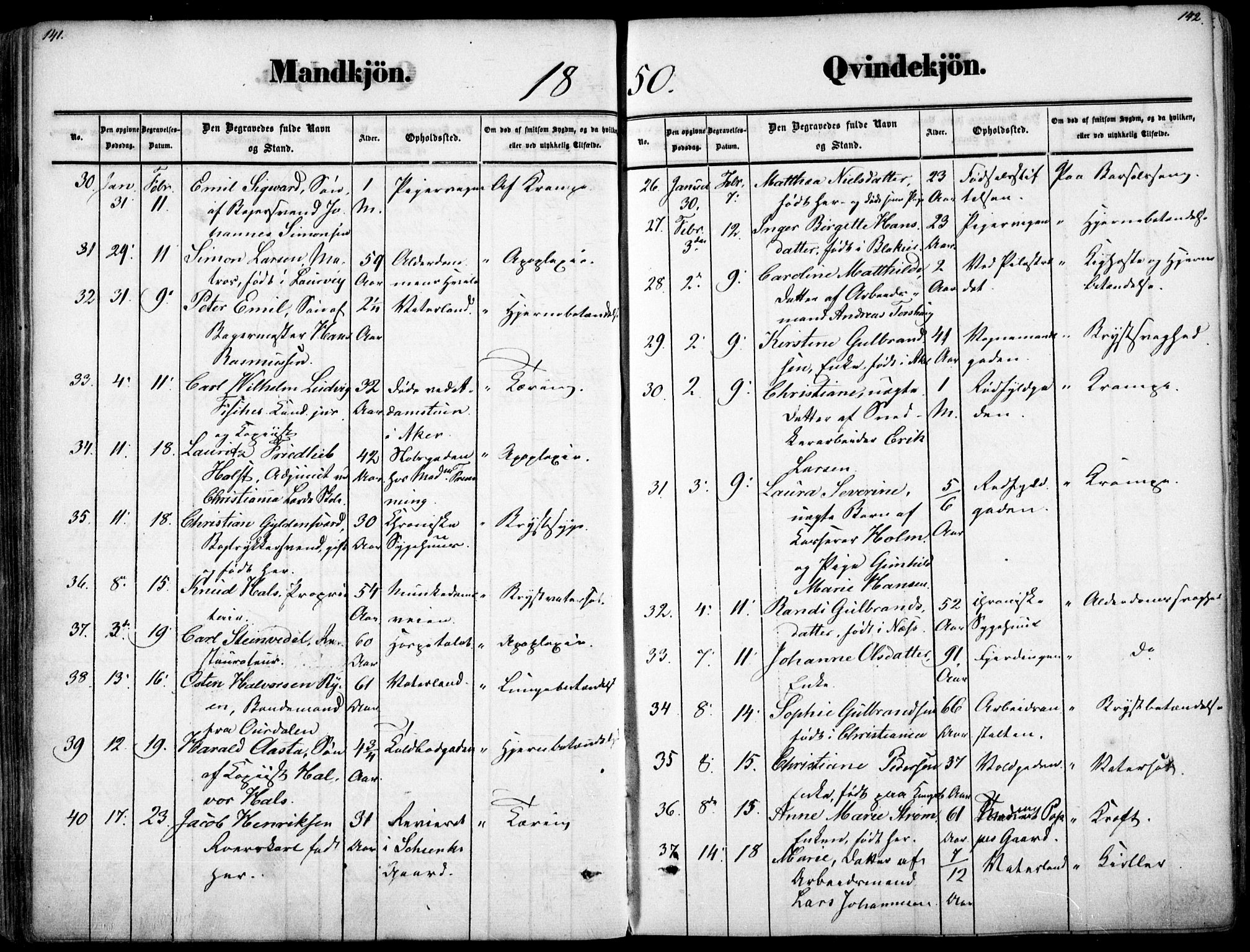 Oslo domkirke Kirkebøker, SAO/A-10752/F/Fa/L0025: Parish register (official) no. 25, 1847-1867, p. 141-142