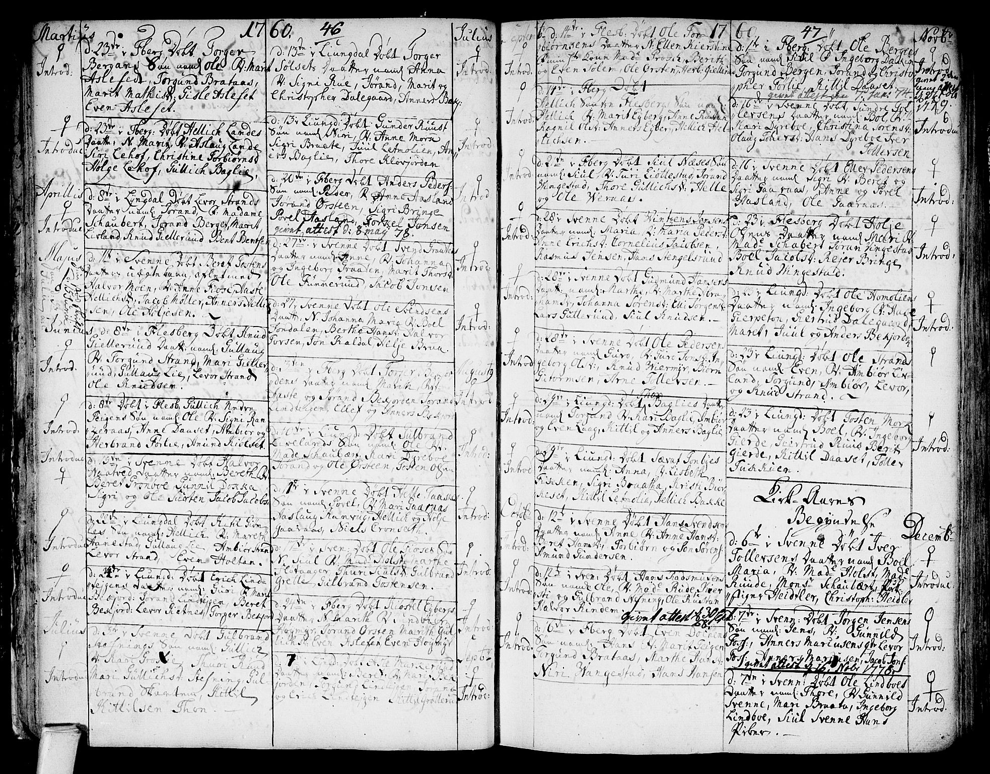 Flesberg kirkebøker, SAKO/A-18/F/Fa/L0003: Parish register (official) no. I 3, 1748-1790, p. 46-47