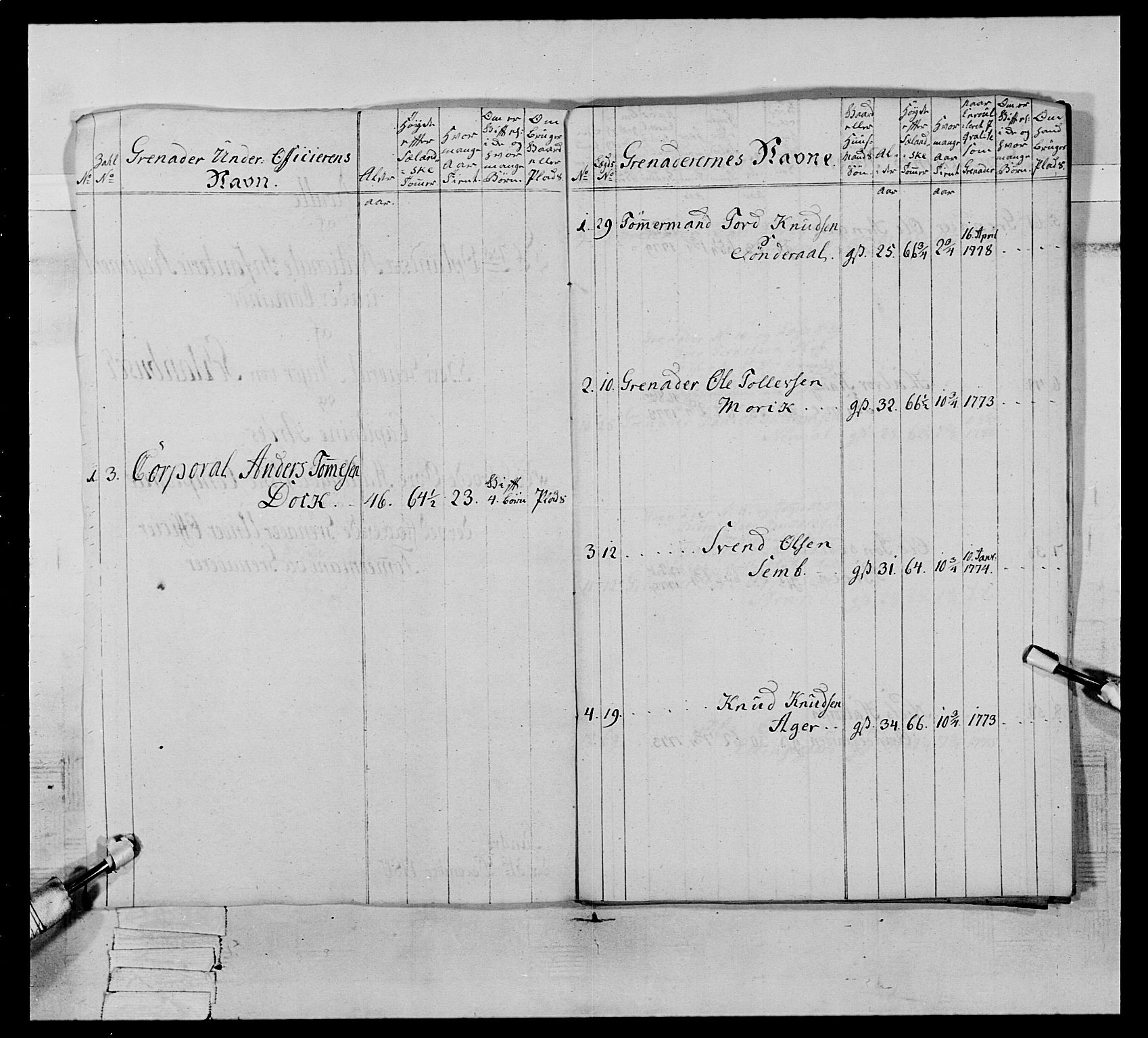 Generalitets- og kommissariatskollegiet, Det kongelige norske kommissariatskollegium, AV/RA-EA-5420/E/Eh/L0064: 2. Opplandske nasjonale infanteriregiment, 1774-1784, p. 547