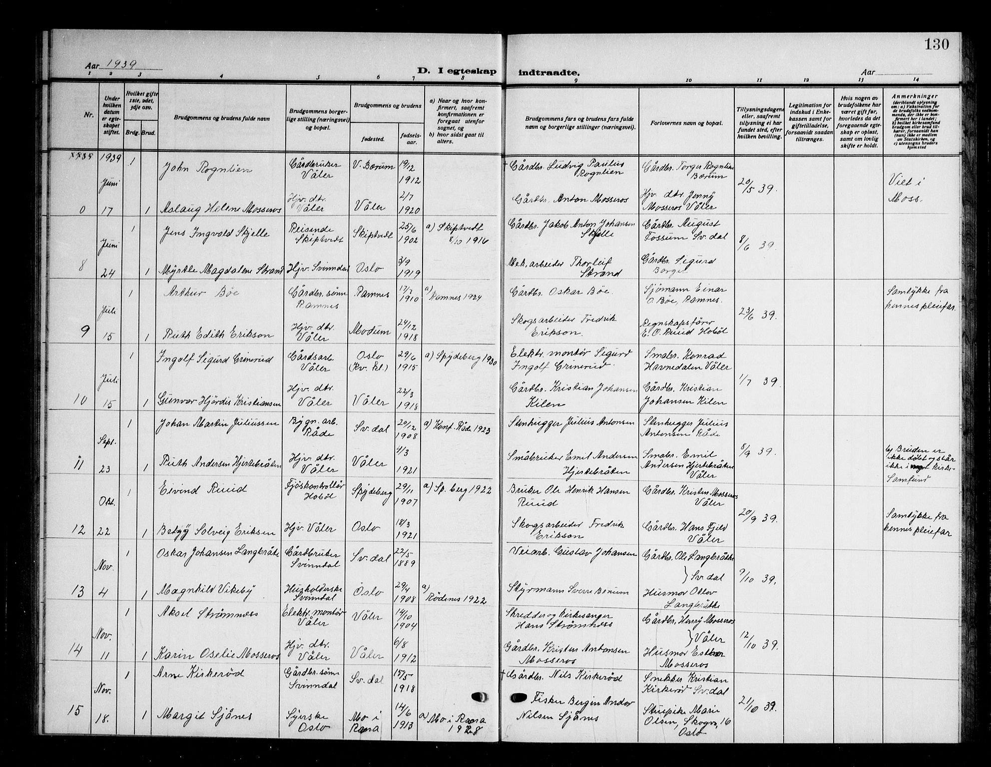 Våler prestekontor Kirkebøker, AV/SAO-A-11083/G/Ga/L0006: Parish register (copy) no. I 6, 1931-1950, p. 130