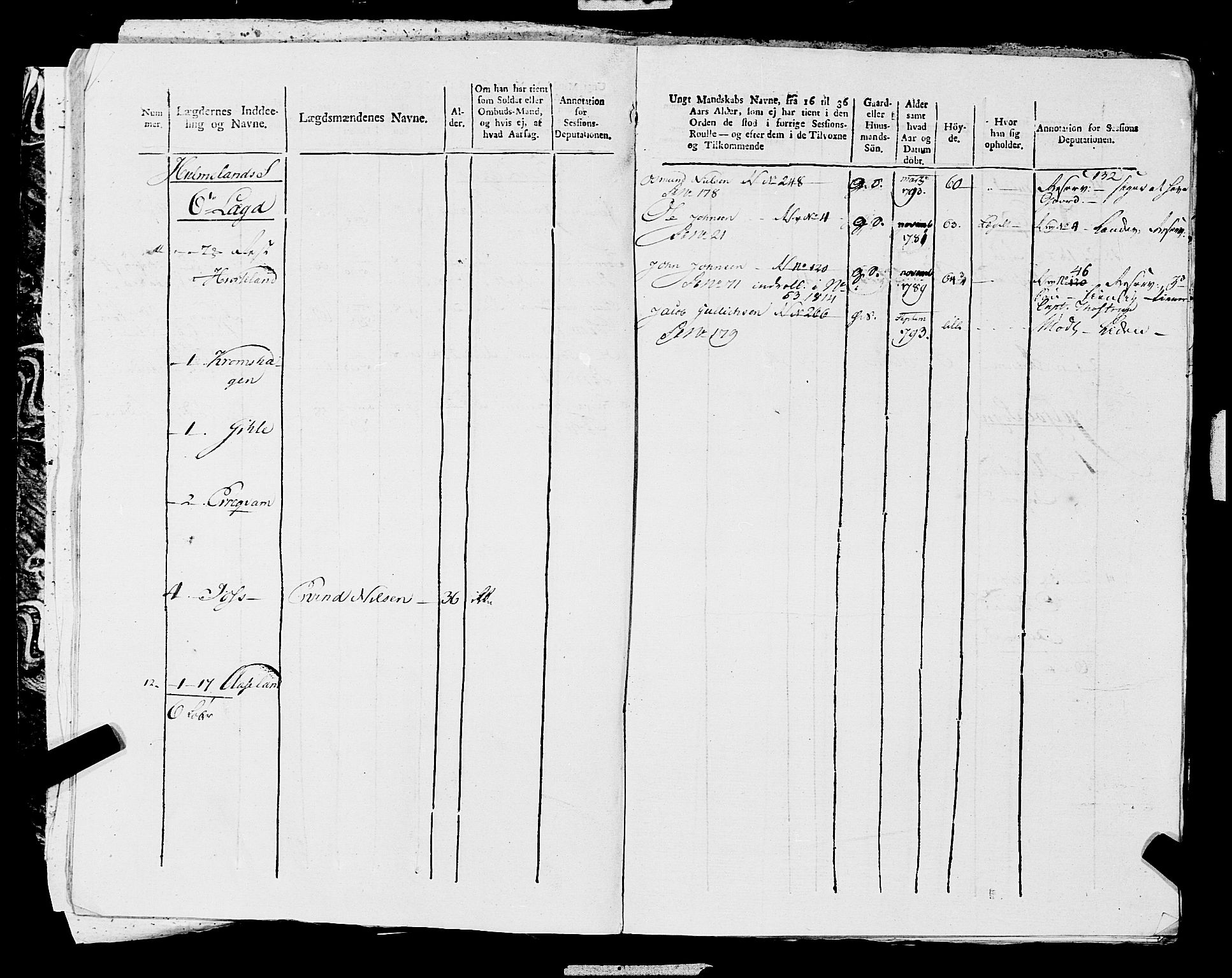 Fylkesmannen i Rogaland, AV/SAST-A-101928/99/3/325/325CA, 1655-1832, p. 10753