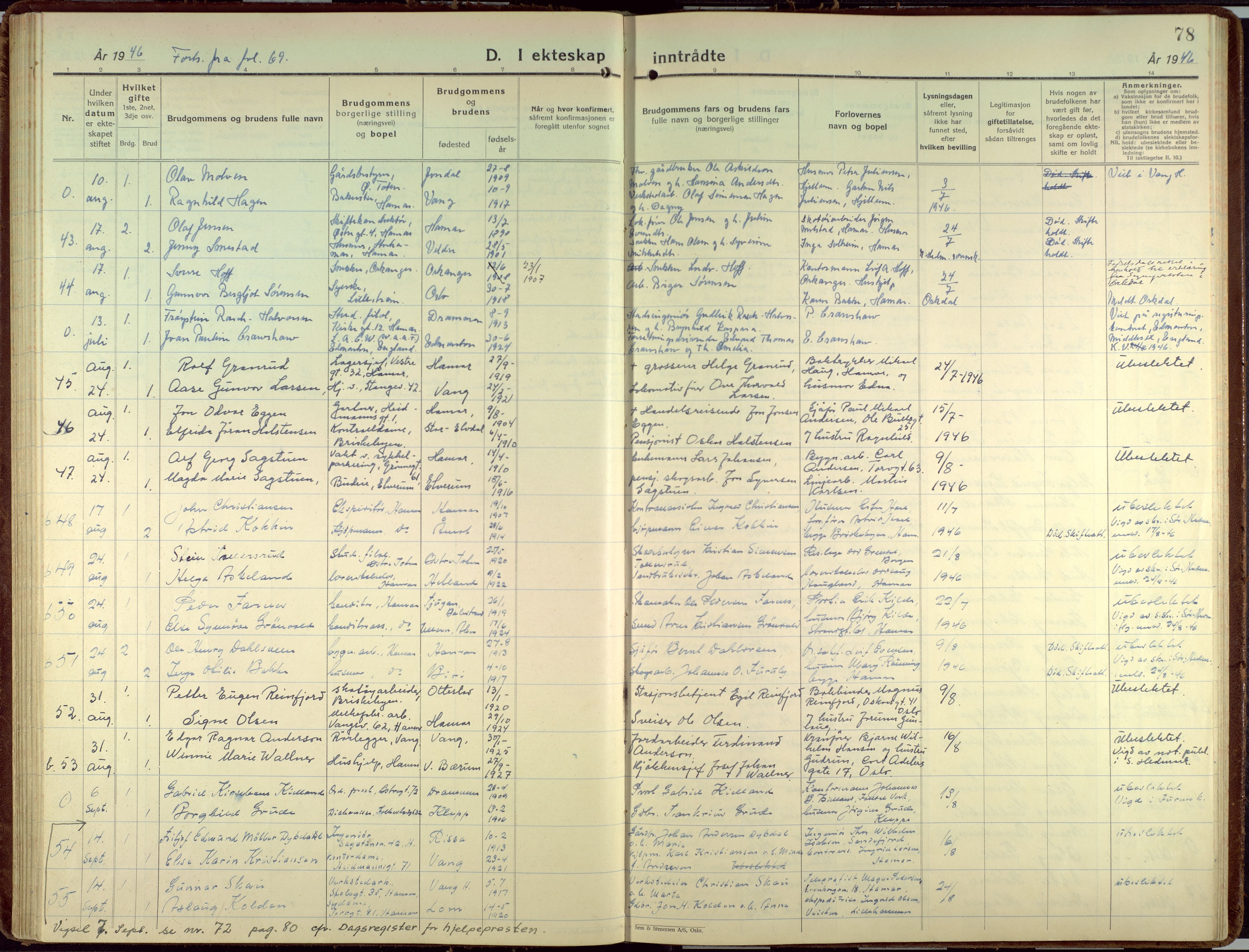 Hamar prestekontor, AV/SAH-DOMPH-002/H/Ha/Haa/L0006: Parish register (official) no. 6, 1931-1953, p. 78