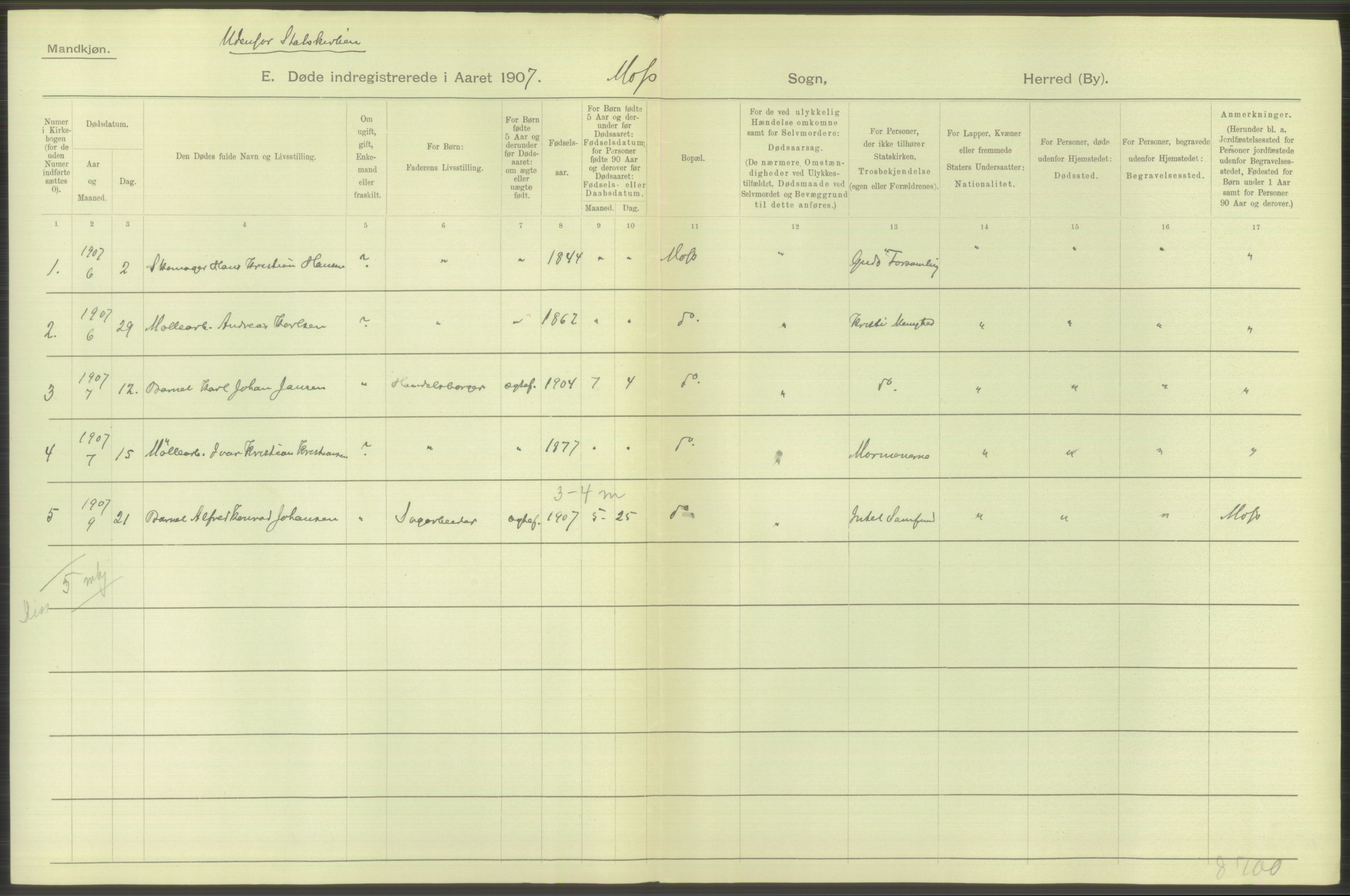 Statistisk sentralbyrå, Sosiodemografiske emner, Befolkning, AV/RA-S-2228/D/Df/Dfa/Dfae/L0002: Smålenenes amt: Døde. Bygder og byer., 1907