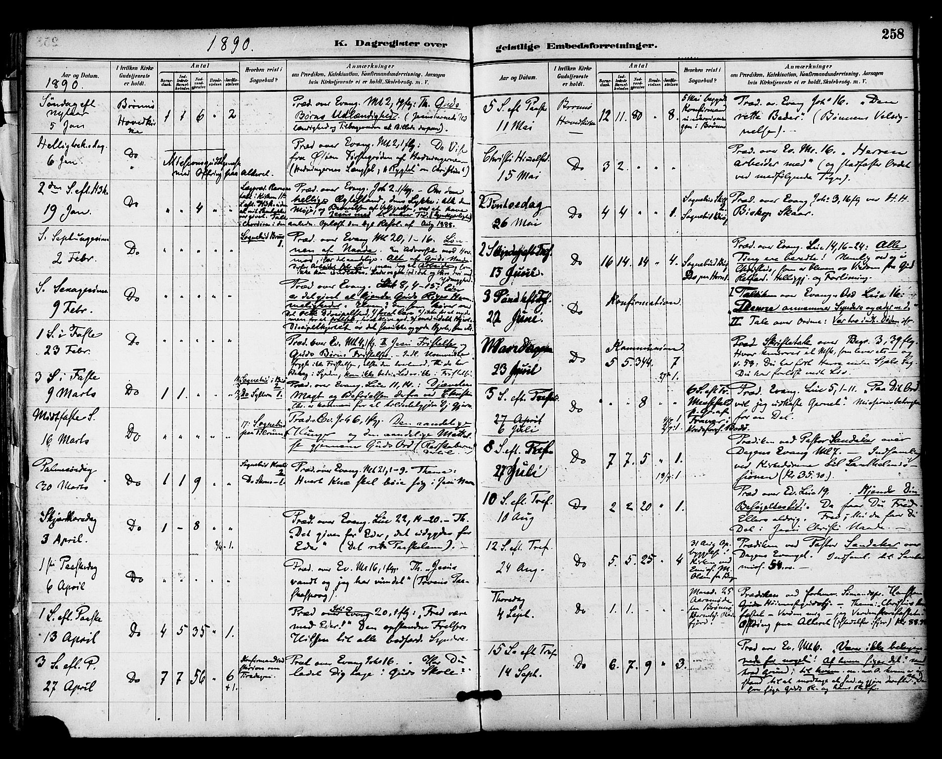 Ministerialprotokoller, klokkerbøker og fødselsregistre - Nordland, SAT/A-1459/813/L0200: Parish register (official) no. 813A10, 1886-1900, p. 258