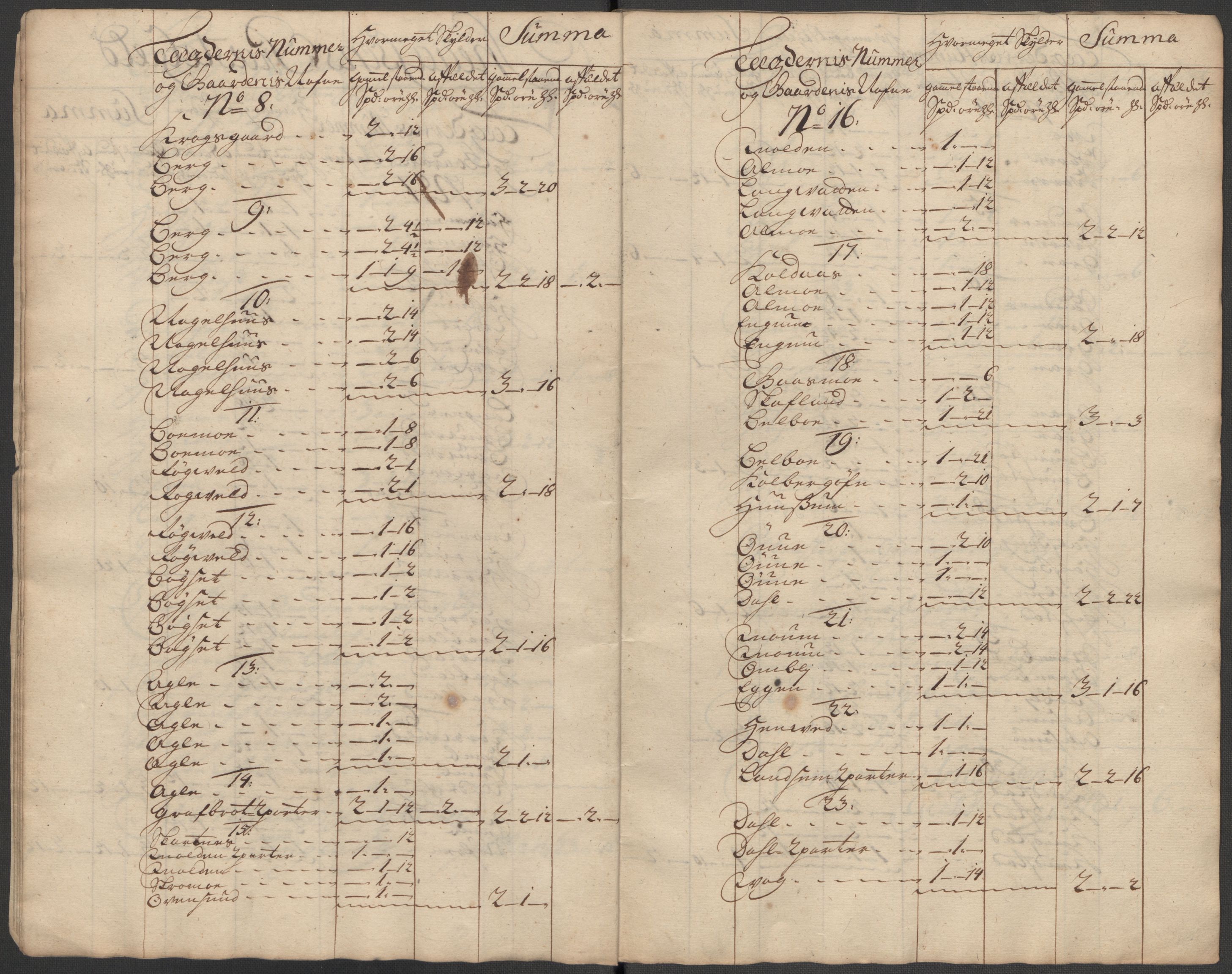 Rentekammeret inntil 1814, Reviderte regnskaper, Fogderegnskap, RA/EA-4092/R63/L4323: Fogderegnskap Inderøy, 1715, p. 152