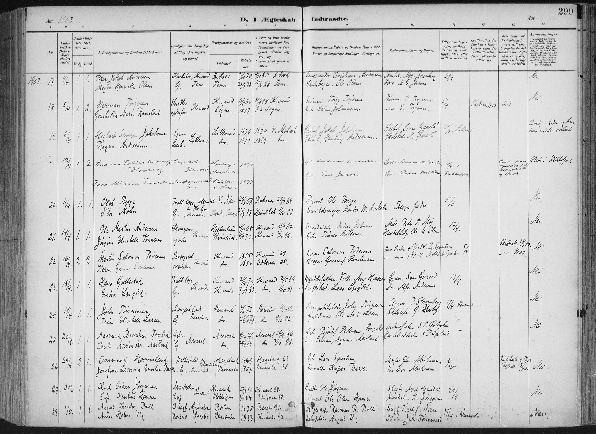 Kristiansand domprosti, AV/SAK-1112-0006/F/Fa/L0021: Parish register (official) no. A 20, 1898-1908, p. 299