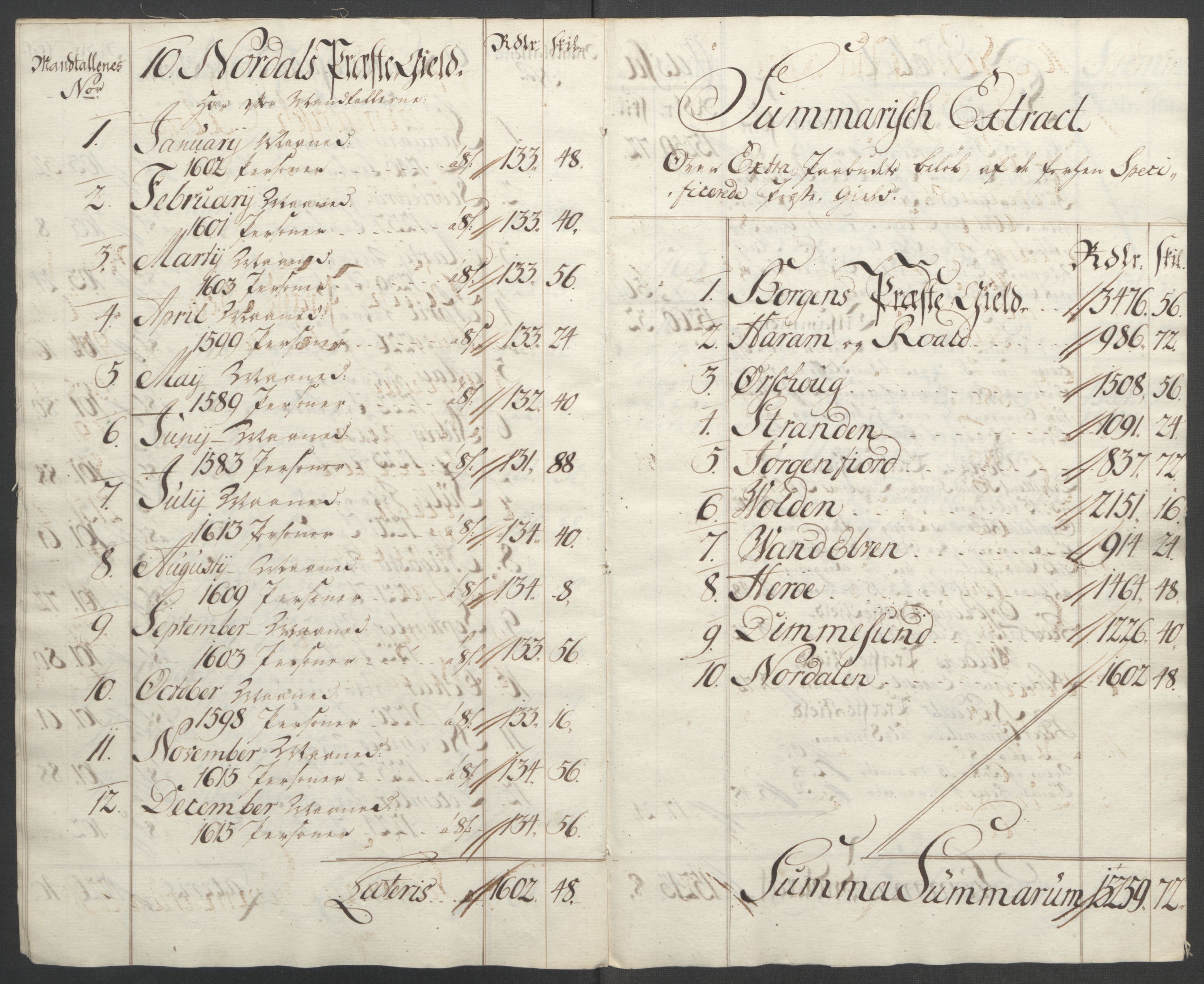 Rentekammeret inntil 1814, Reviderte regnskaper, Fogderegnskap, AV/RA-EA-4092/R54/L3645: Ekstraskatten Sunnmøre, 1762-1772, p. 22