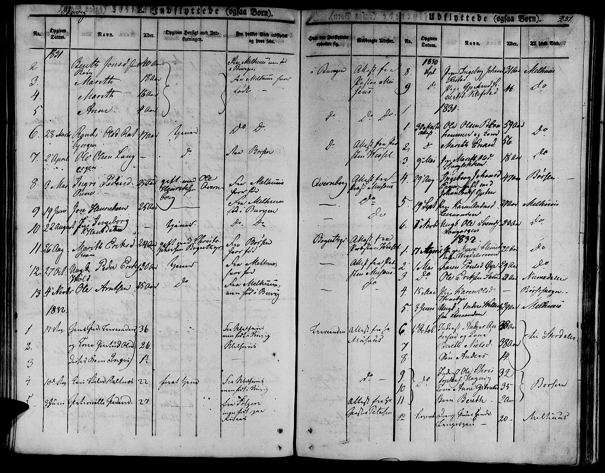 Ministerialprotokoller, klokkerbøker og fødselsregistre - Sør-Trøndelag, AV/SAT-A-1456/612/L0375: Parish register (official) no. 612A07 /2, 1829-1845, p. 281