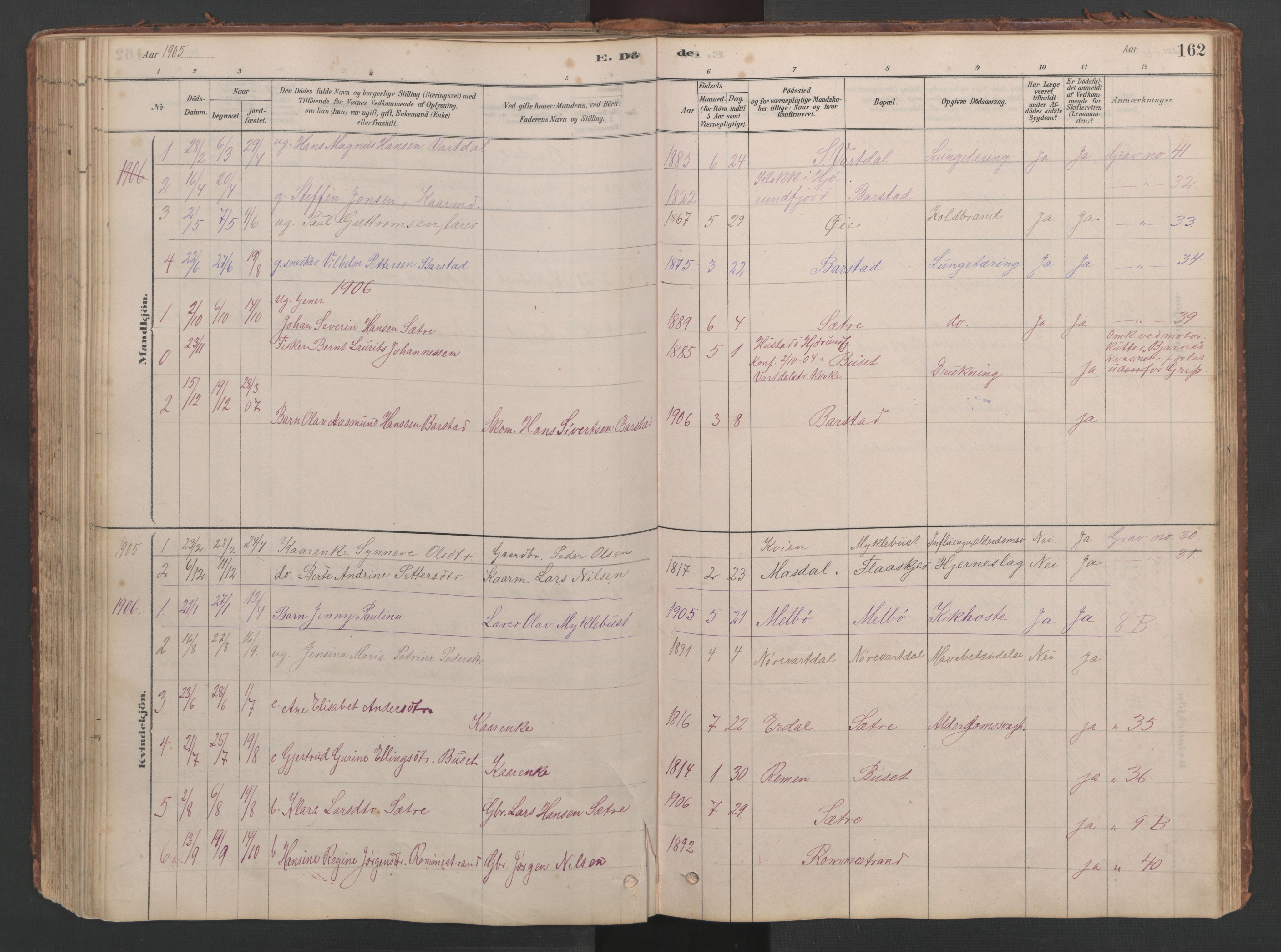 Ministerialprotokoller, klokkerbøker og fødselsregistre - Møre og Romsdal, AV/SAT-A-1454/514/L0201: Parish register (copy) no. 514C01, 1878-1919, p. 162