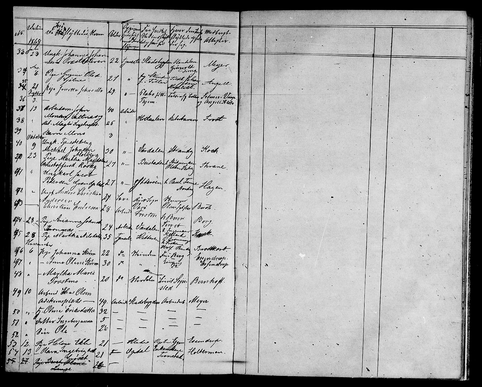 Ministerialprotokoller, klokkerbøker og fødselsregistre - Sør-Trøndelag, AV/SAT-A-1456/601/L0086: Parish register (copy) no. 601C04, 1846-1881