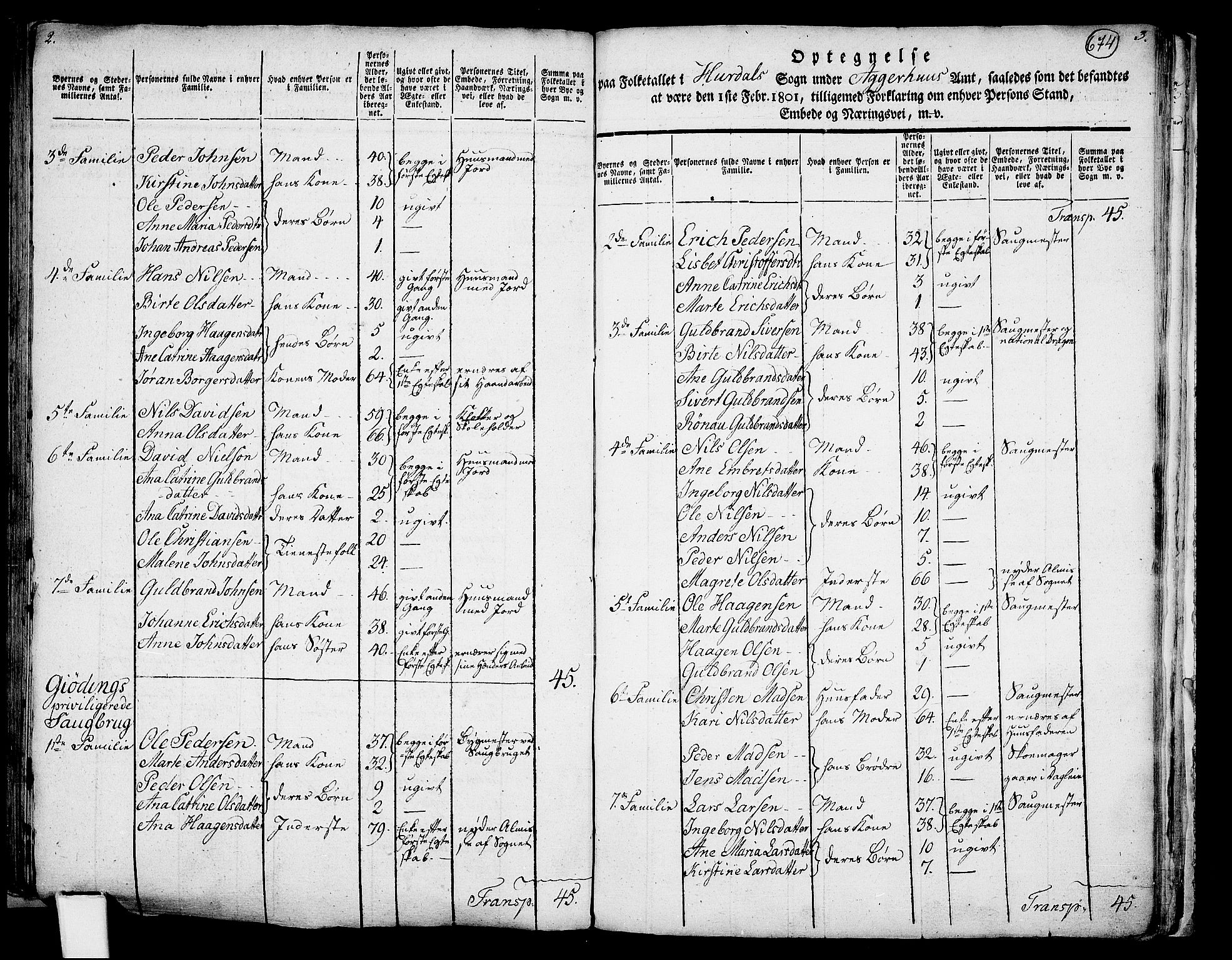 RA, 1801 census for 0239P Hurdal, 1801, p. 673b-674a