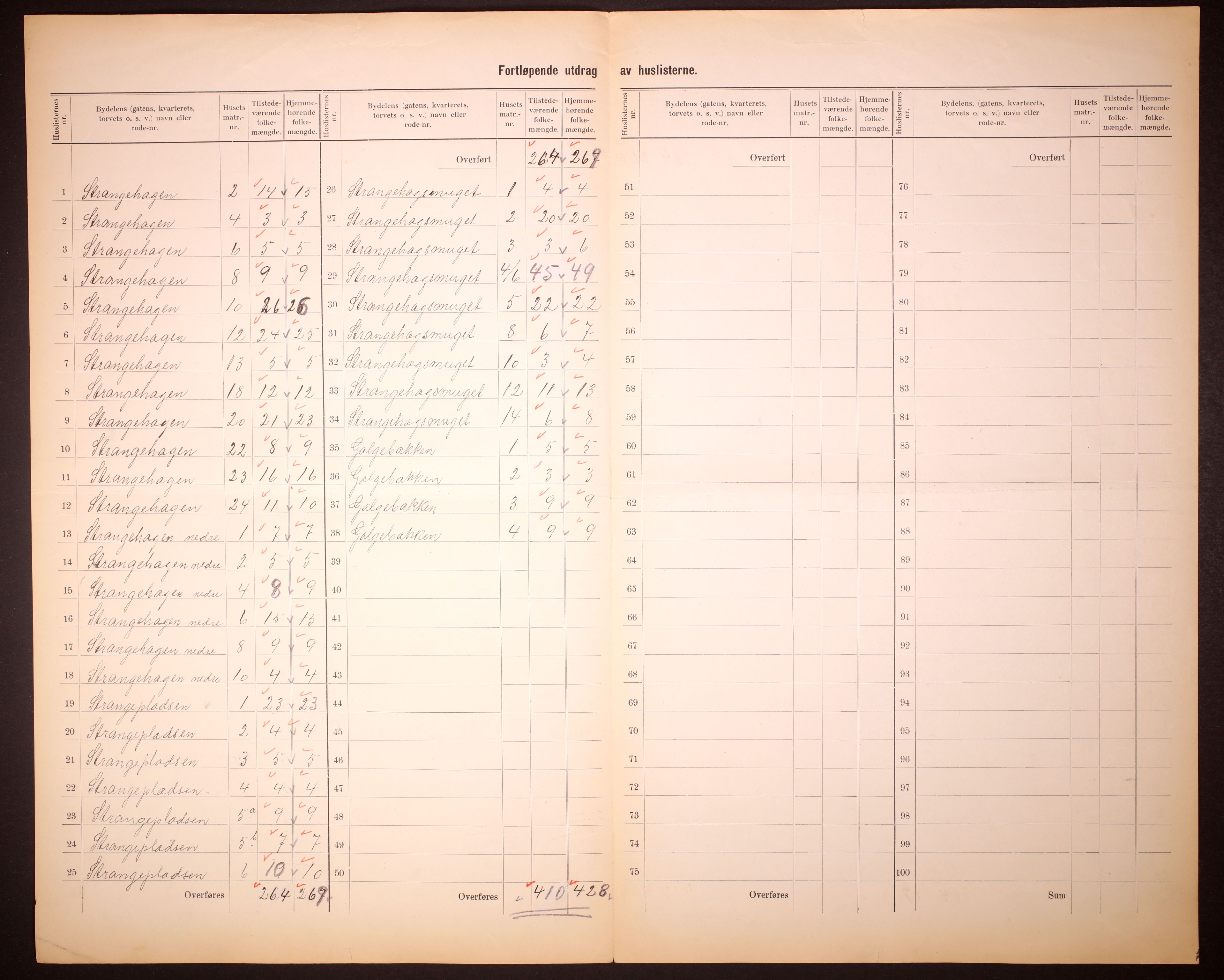 RA, 1910 census for Bergen, 1910, p. 156