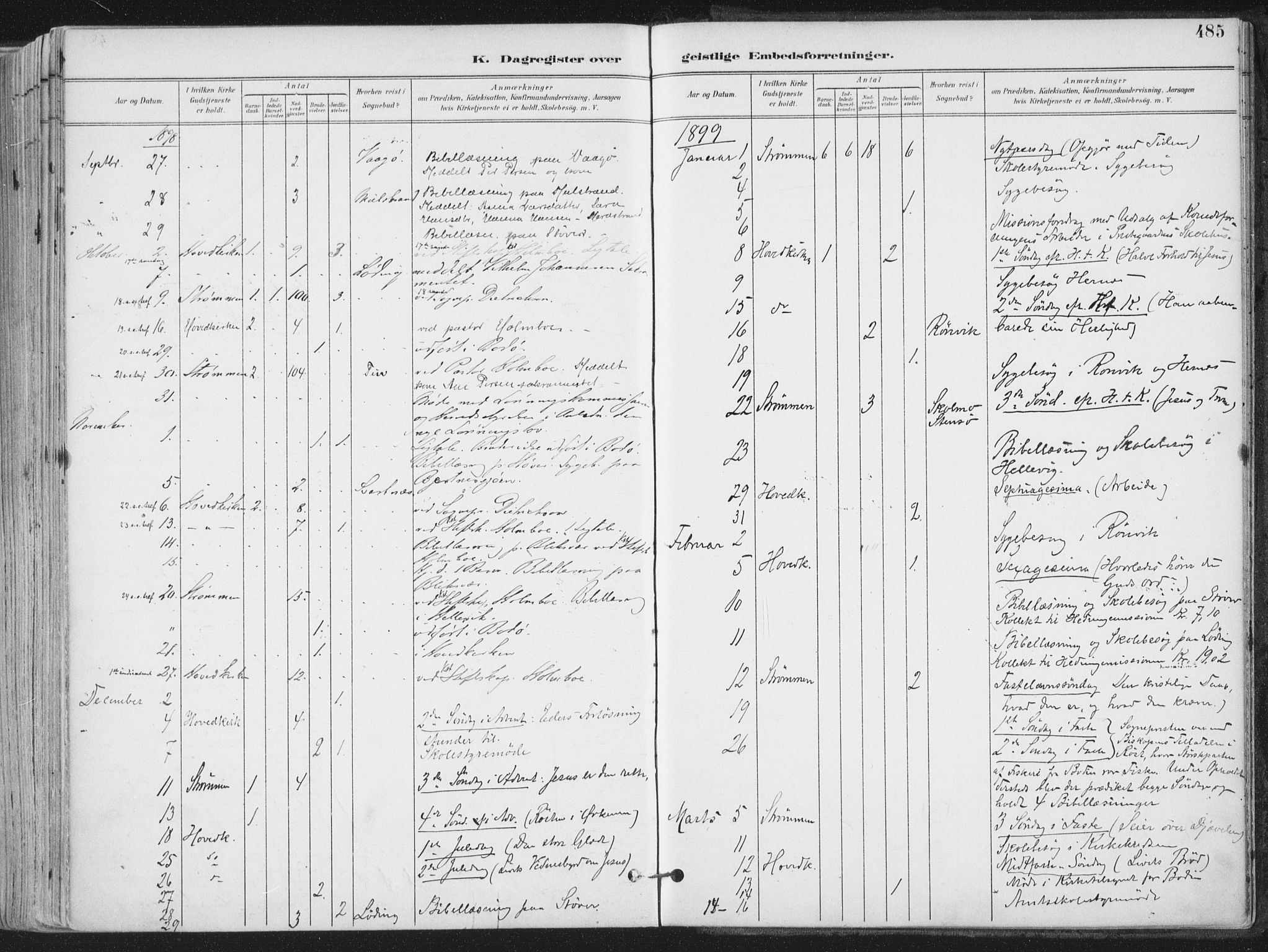 Ministerialprotokoller, klokkerbøker og fødselsregistre - Nordland, SAT/A-1459/802/L0055: Parish register (official) no. 802A02, 1894-1915, p. 485