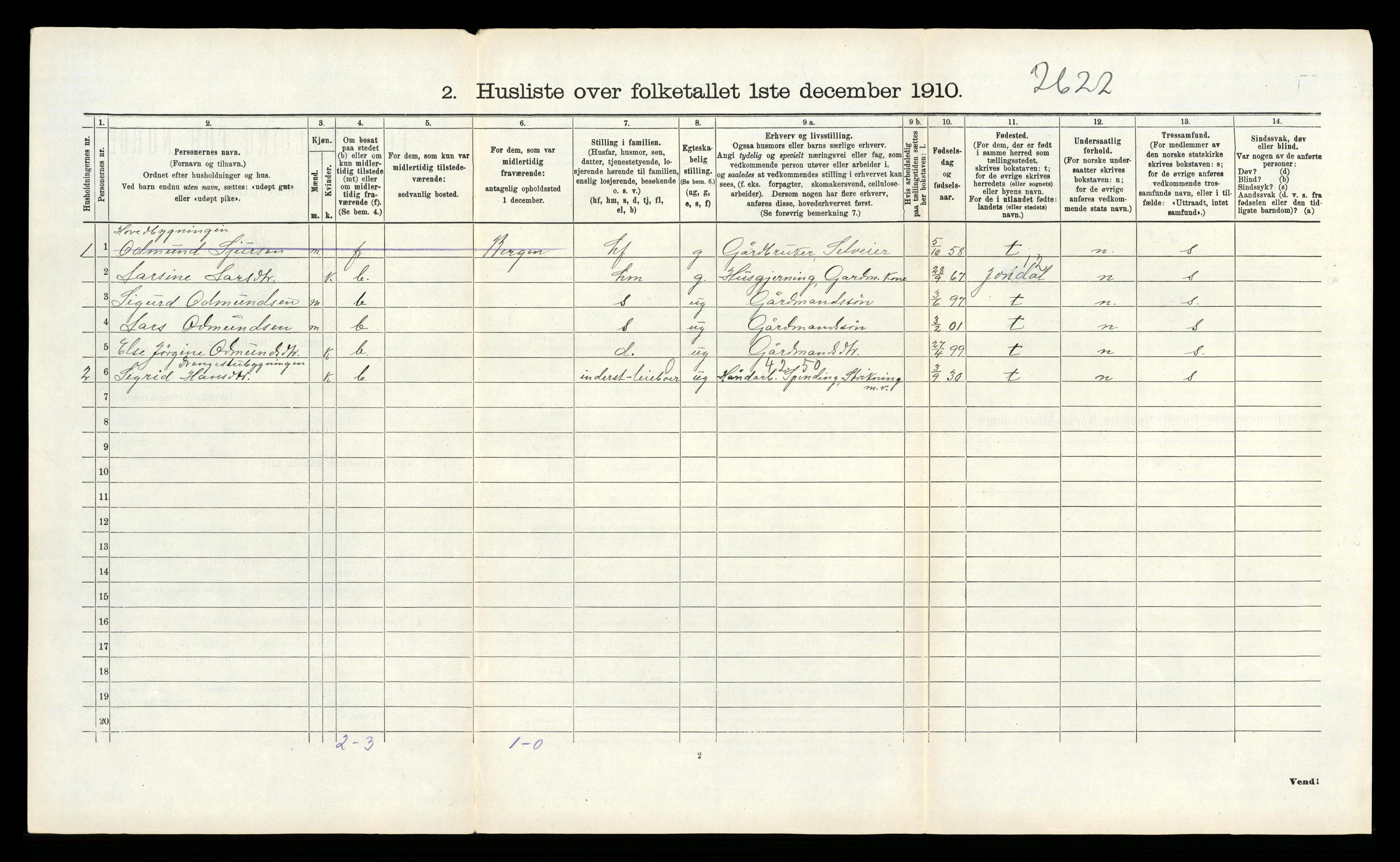 RA, 1910 census for Kvam, 1910, p. 994